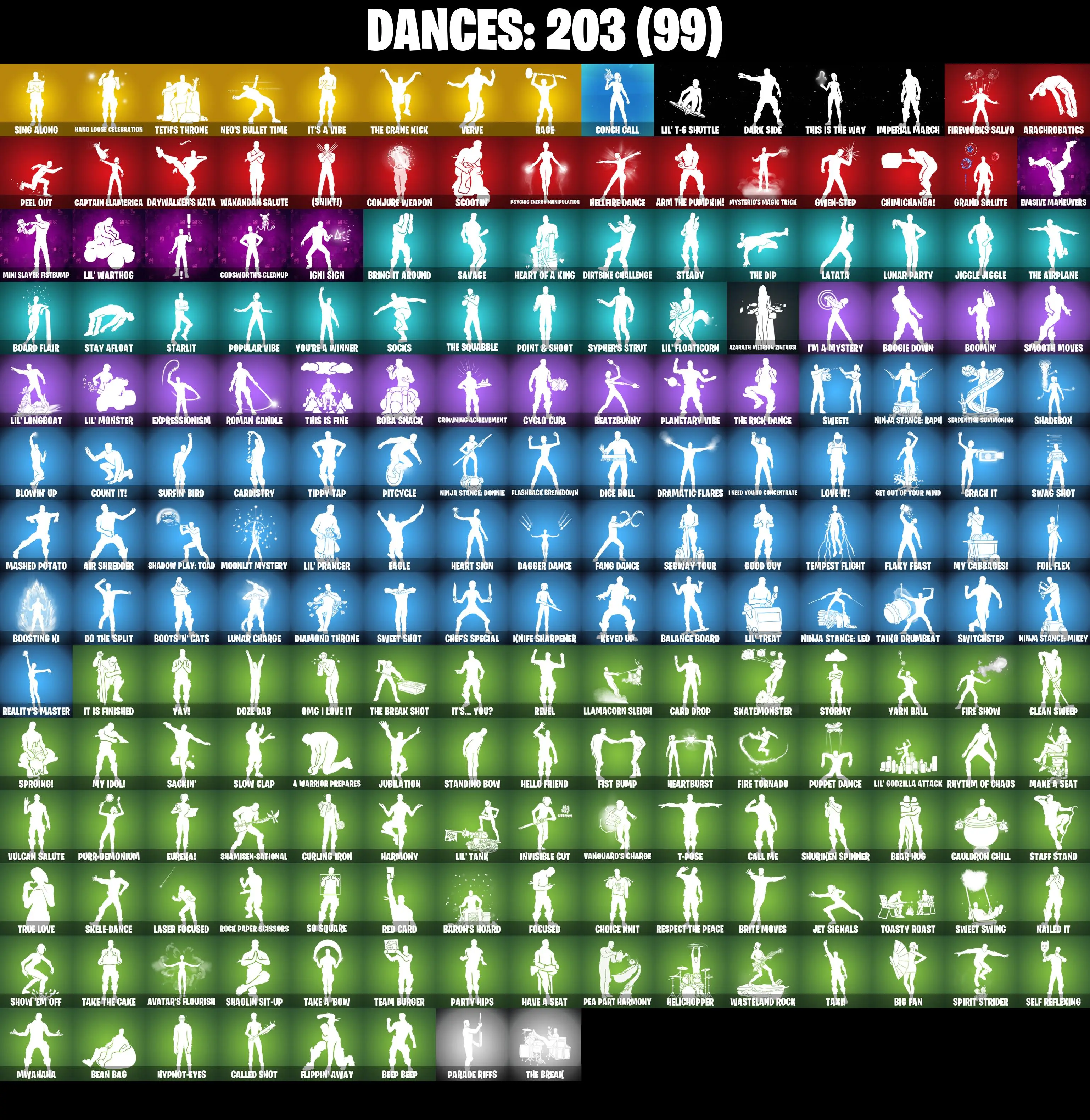 264 SKINS ✨ Renegade Raider ✨ FNCS Renegade ✨ Era ✨ Spectra Knight ✨ The Imagined ✨ Joltara ✨ Zeus ✨ Fade ✨ Omegarok ✨ 300 V-Bucks (PC/PSN/XBOX) PARENTAL CONTROL — image 5