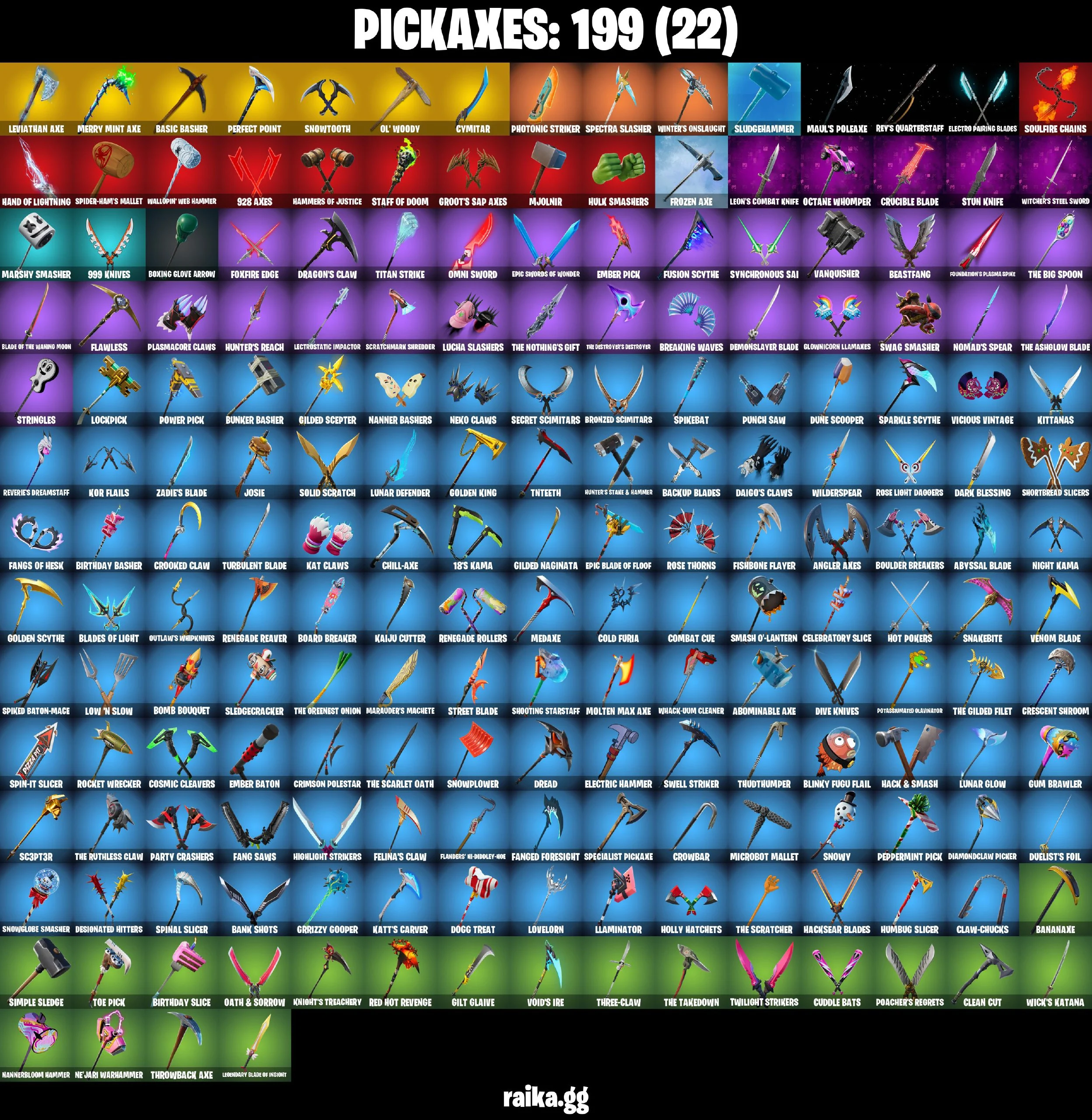 You Can Change Mail [PC/XBOX 214 skins | Leviathan Axe | Merry Mint Axe | Aura | Spider-Man (Miles Morales) | Peely | Mystique — image 4