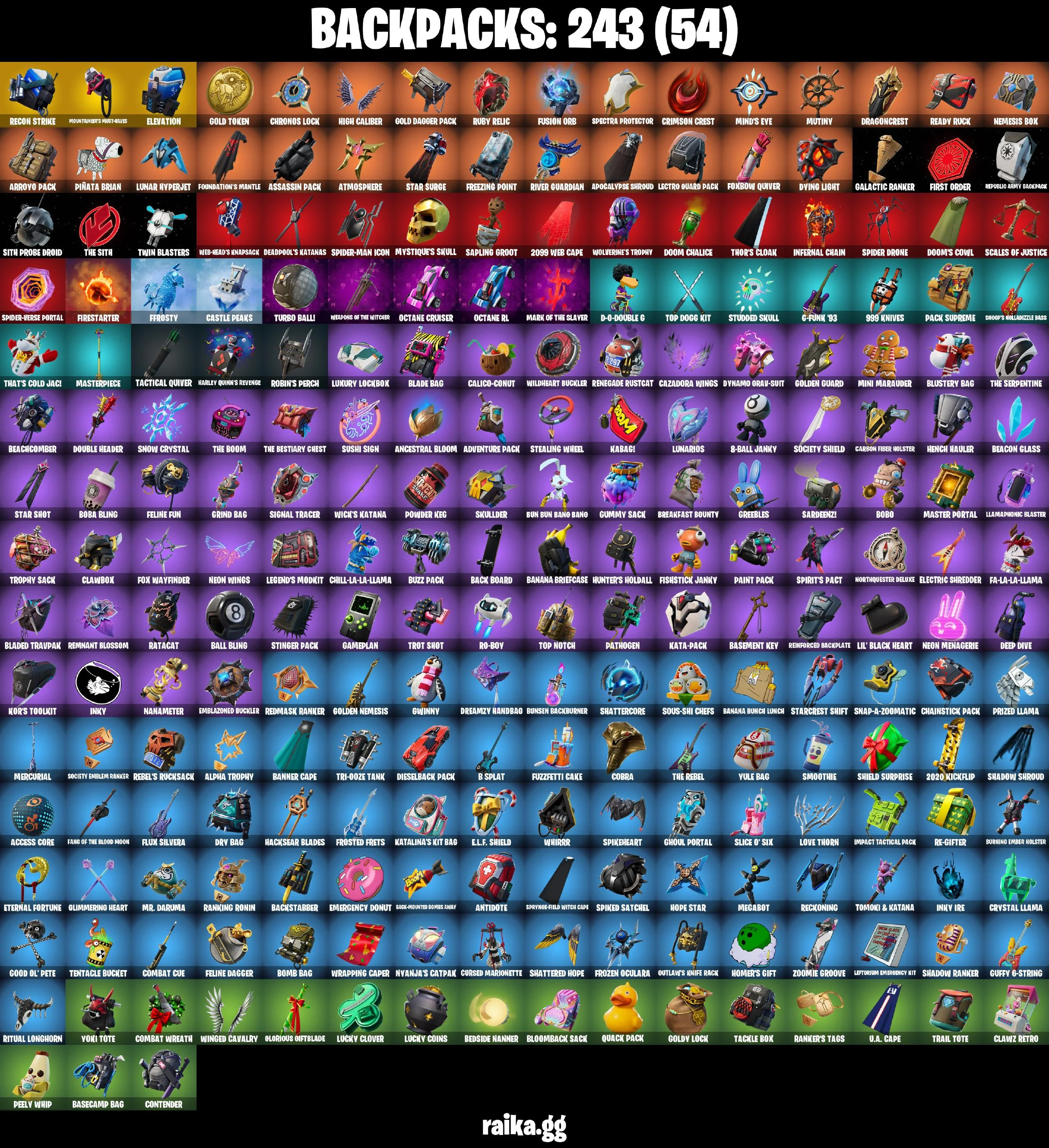 You Can Change Mail [PC/XBOX 214 skins | Leviathan Axe | Merry Mint Axe | Aura | Spider-Man (Miles Morales) | Peely | Mystique — image 3