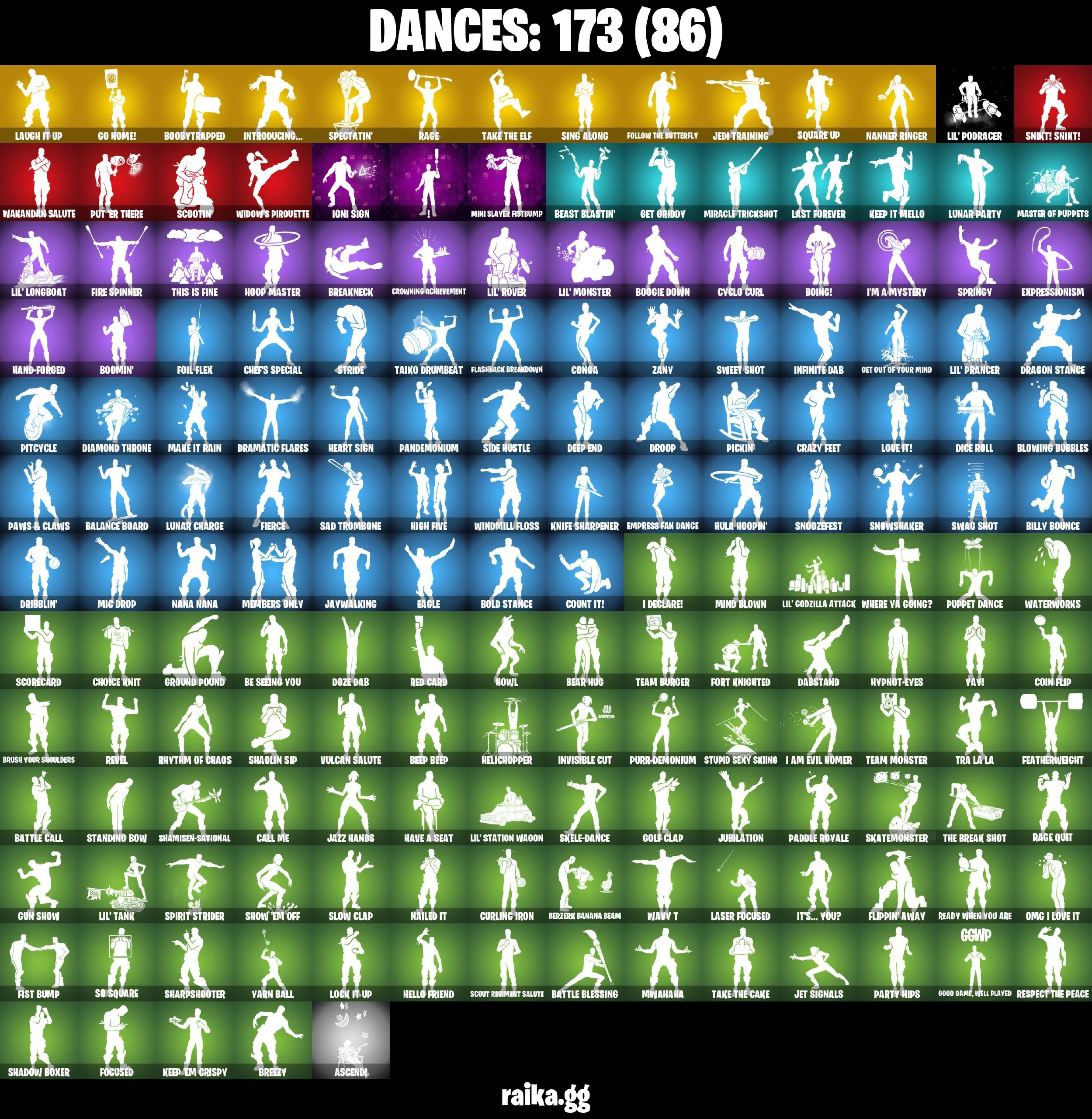 You Can Change Mail [PC/XBOX 214 skins | Leviathan Axe | Merry Mint Axe | Aura | Spider-Man (Miles Morales) | Peely | Mystique — image 5