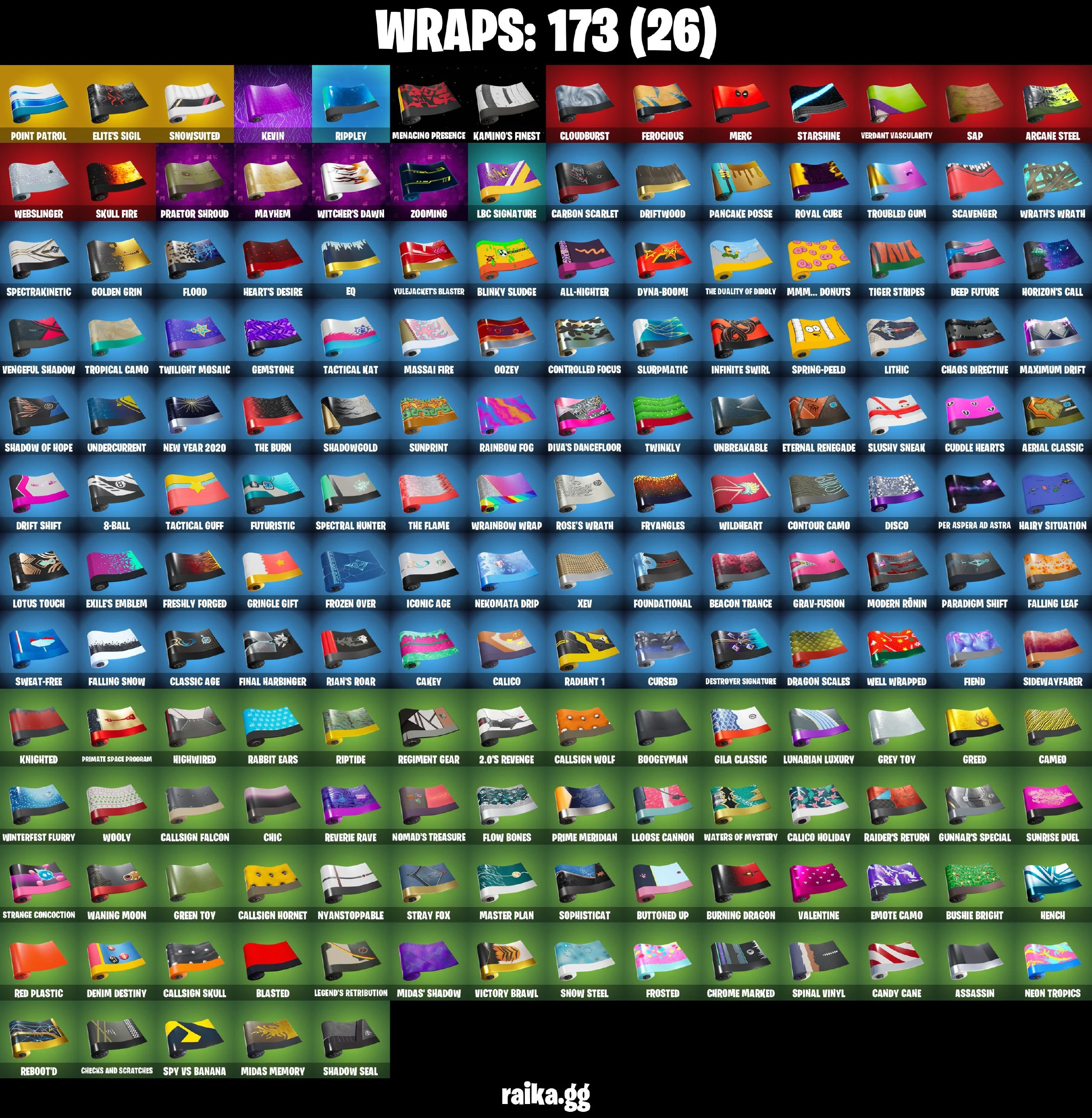 You Can Change Mail [PC/XBOX 214 skins | Leviathan Axe | Merry Mint Axe | Aura | Spider-Man (Miles Morales) | Peely | Mystique — image 7