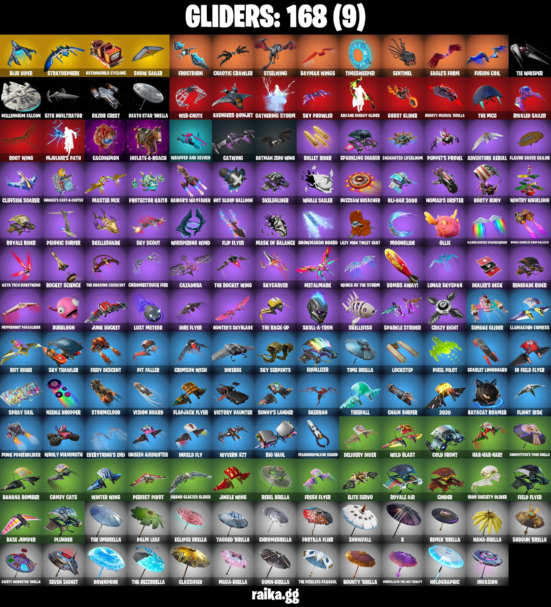 You Can Change Mail [PC/XBOX 214 skins | Leviathan Axe | Merry Mint Axe | Aura | Spider-Man (Miles Morales) | Peely | Mystique — image 6