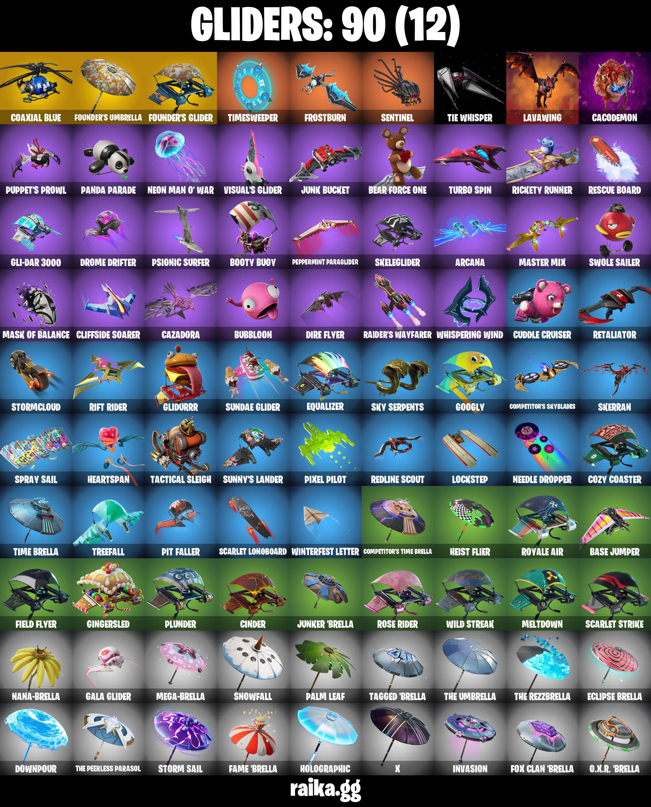 116 SKINS ✨ IKONIK ✨ Glow ✨ Prodigy ✨ Clutch ✨ FNCS Renegade ✨ Dante ✨ Grind ✨ Trilogy ✨ Sentinel ✨ Catalyst ✨ Red Knight ✨ 200 V-Bucks (PC/PSN/XBOX) — image 7
