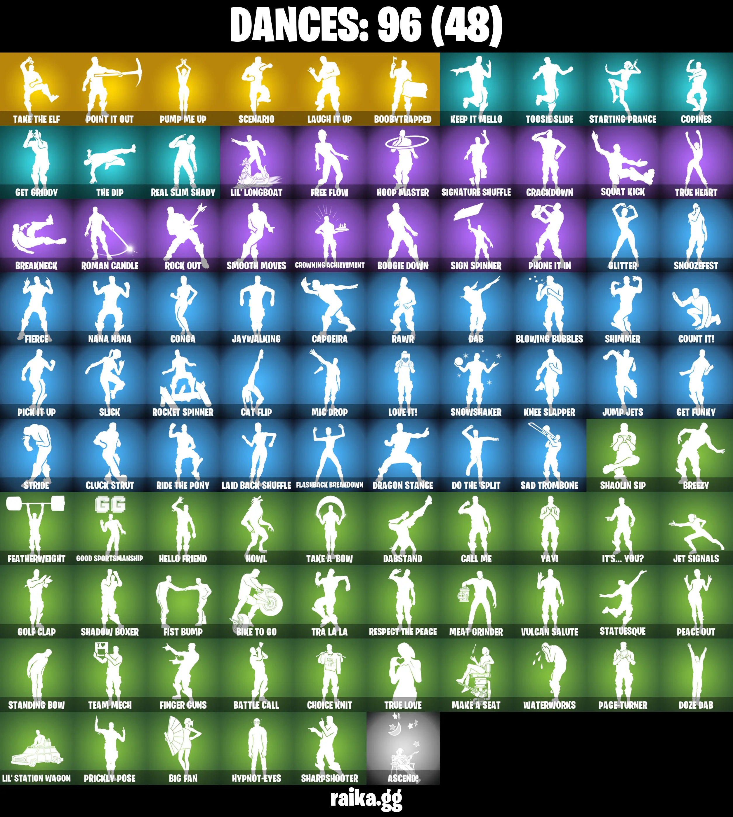 116 SKINS ✨ IKONIK ✨ Glow ✨ Prodigy ✨ Clutch ✨ FNCS Renegade ✨ Dante ✨ Grind ✨ Trilogy ✨ Sentinel ✨ Catalyst ✨ Red Knight ✨ 200 V-Bucks (PC/PSN/XBOX) — image 6