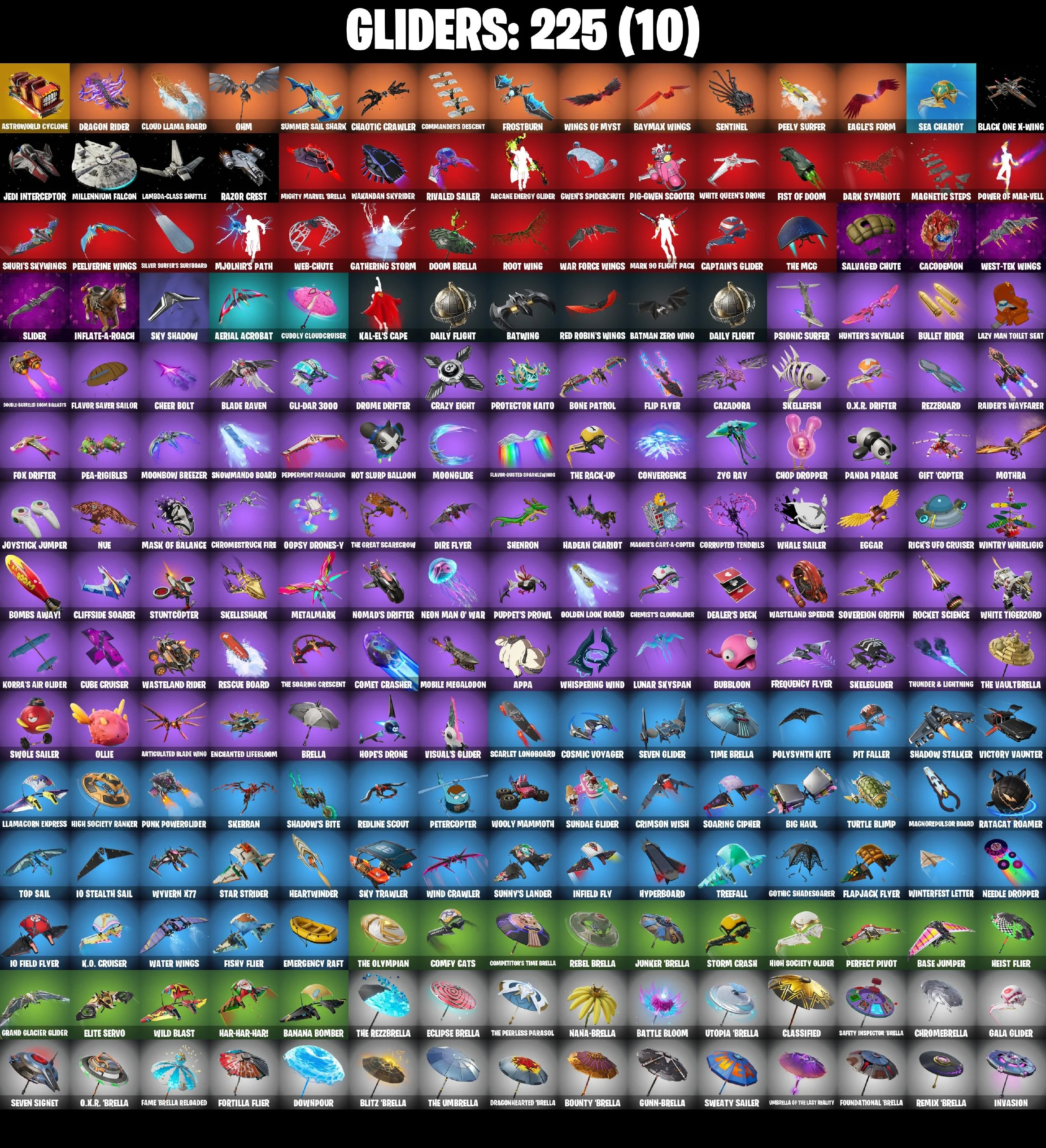 266 SKINS ✨ Travis Scott ✨ Astro Jack ✨ Gold Midas ✨ Fashion Banshee ✨ Keri Commander ✨ Zeus ✨ Omegarok ✨ Predator ✨ Raz ✨ Malik ✨ Nezumi ✨ Snap ✨ 50 V-Buc (PC/PSN/XBOX) — image 7