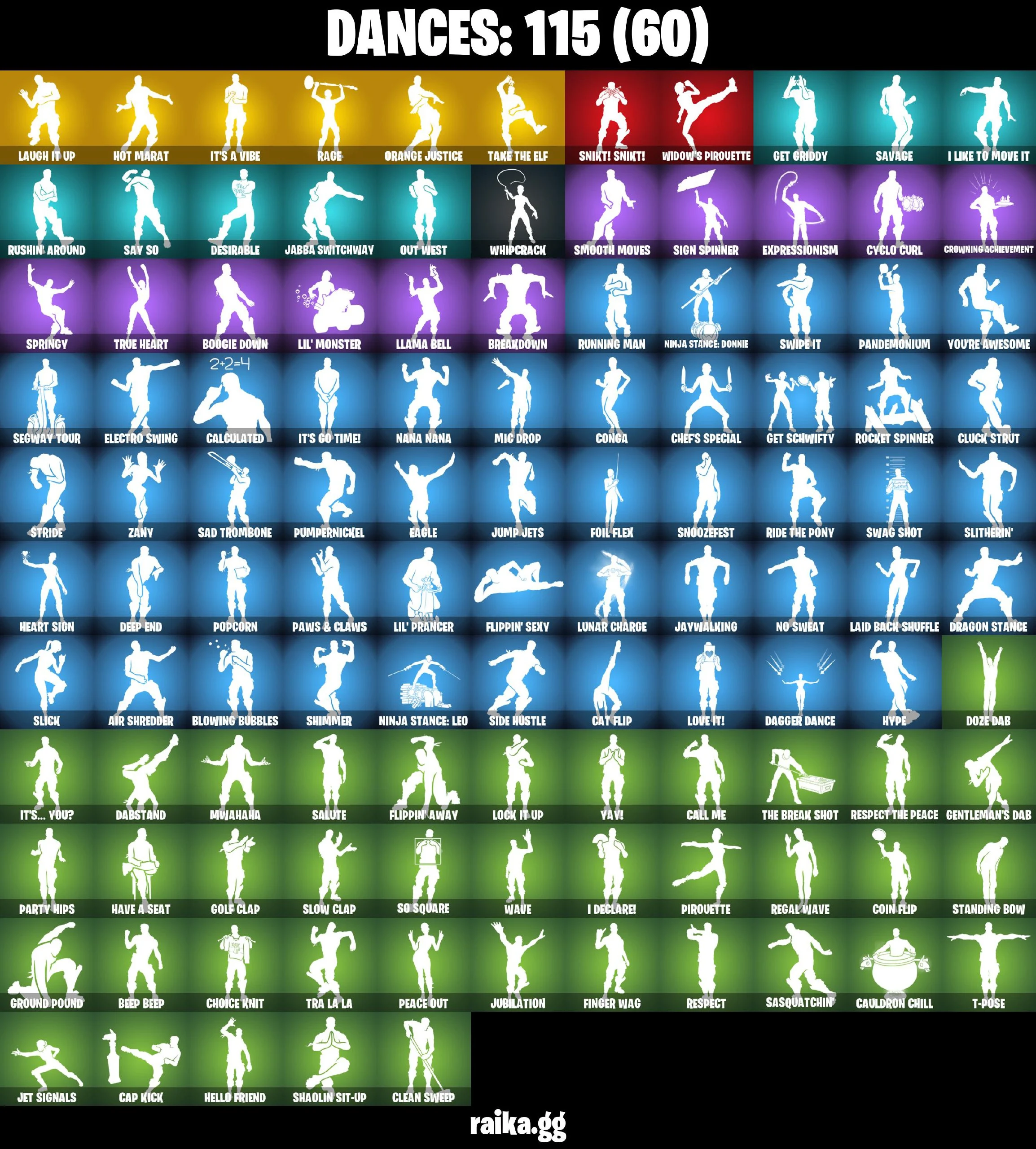 You Can CHange Mail [PC/PSN 109 skins | OG STW | Galaxy | Jules | Glow | Peely | Jabba Switchway | Star Wand | Laugh It Up — image 5