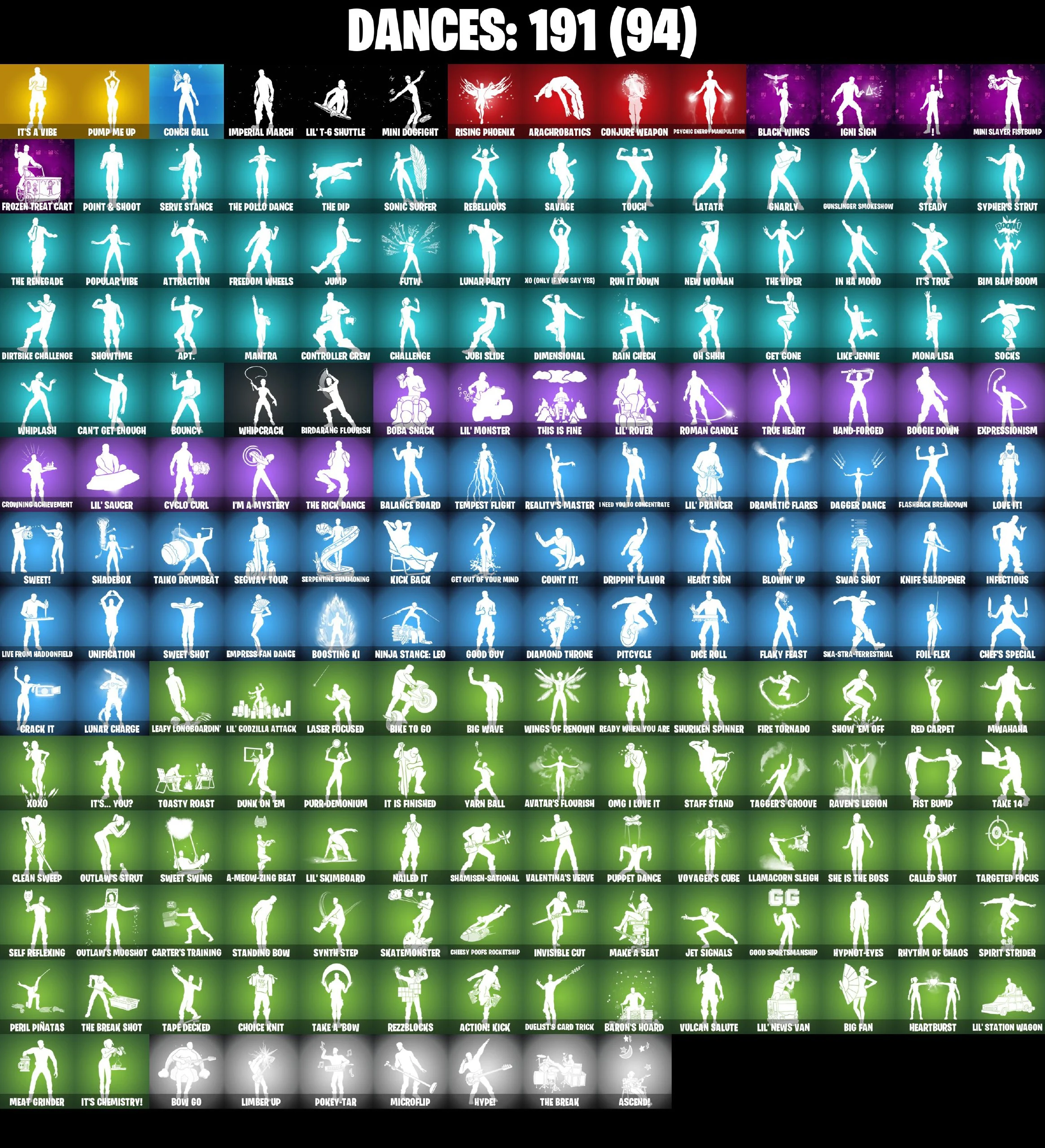 304 SKINS ✨ NBA 75 Flex ✨ Game Knight ✨ Unchained Ramirez ✨ Mizuki ✨ Spectra Knight ✨ The Foundation ✨ The Ageless ✨ 0 V-Bucks (PC/PSN/XBOX) PARENTAL CONTROL — image 4
