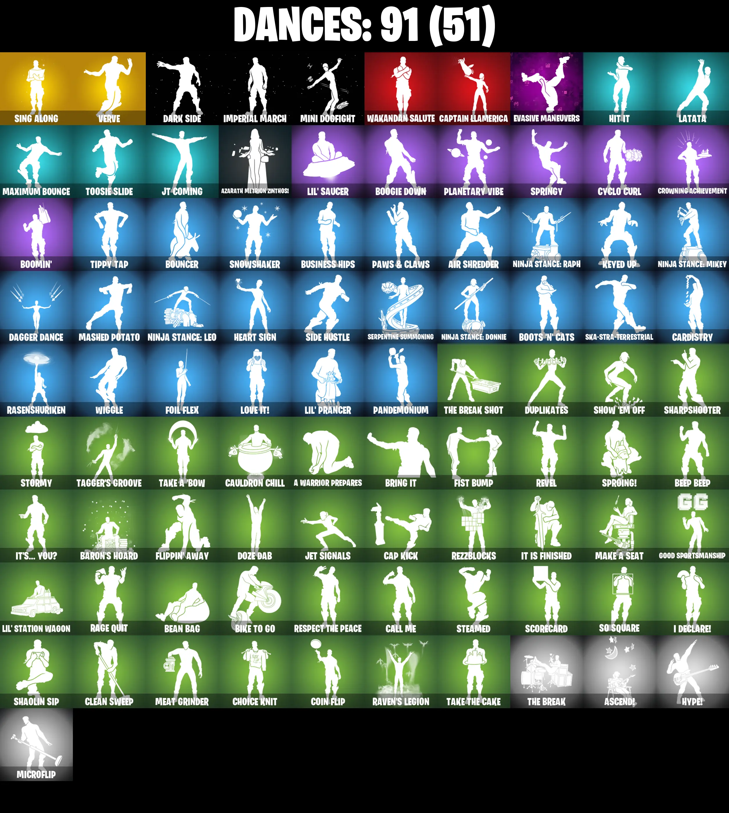 83 SKINS π Travis Scott π Astro Jack π Raptor π Predator π Kymera π Menace π Eternal Knight π Gear Specialist Maya π Raz π Midas π 500 V-Buck (PC/PSN/XBOX) PARENTAL CONTROL β image 6