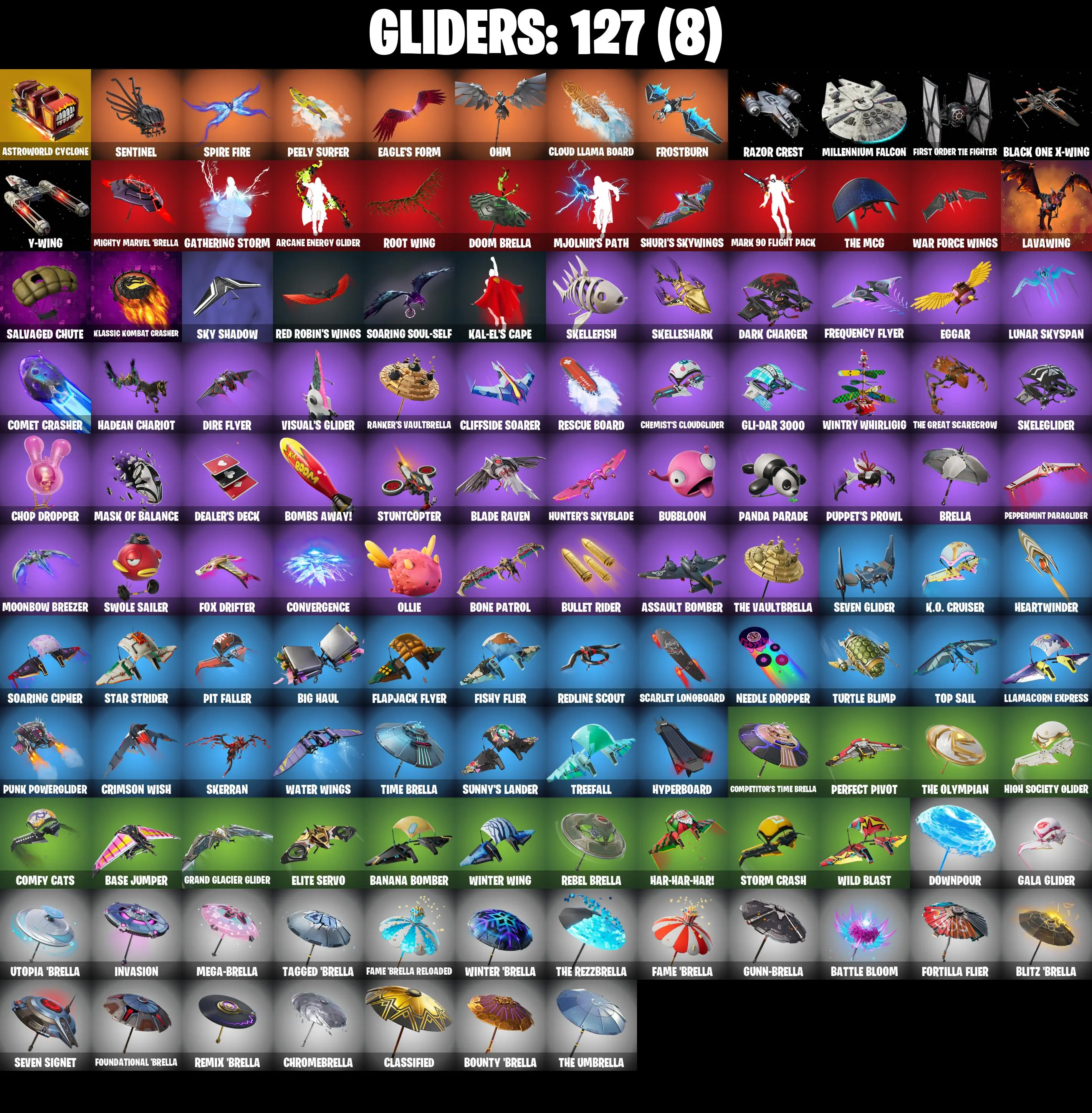 83 SKINS π Travis Scott π Astro Jack π Raptor π Predator π Kymera π Menace π Eternal Knight π Gear Specialist Maya π Raz π Midas π 500 V-Buck (PC/PSN/XBOX) PARENTAL CONTROL β image 7