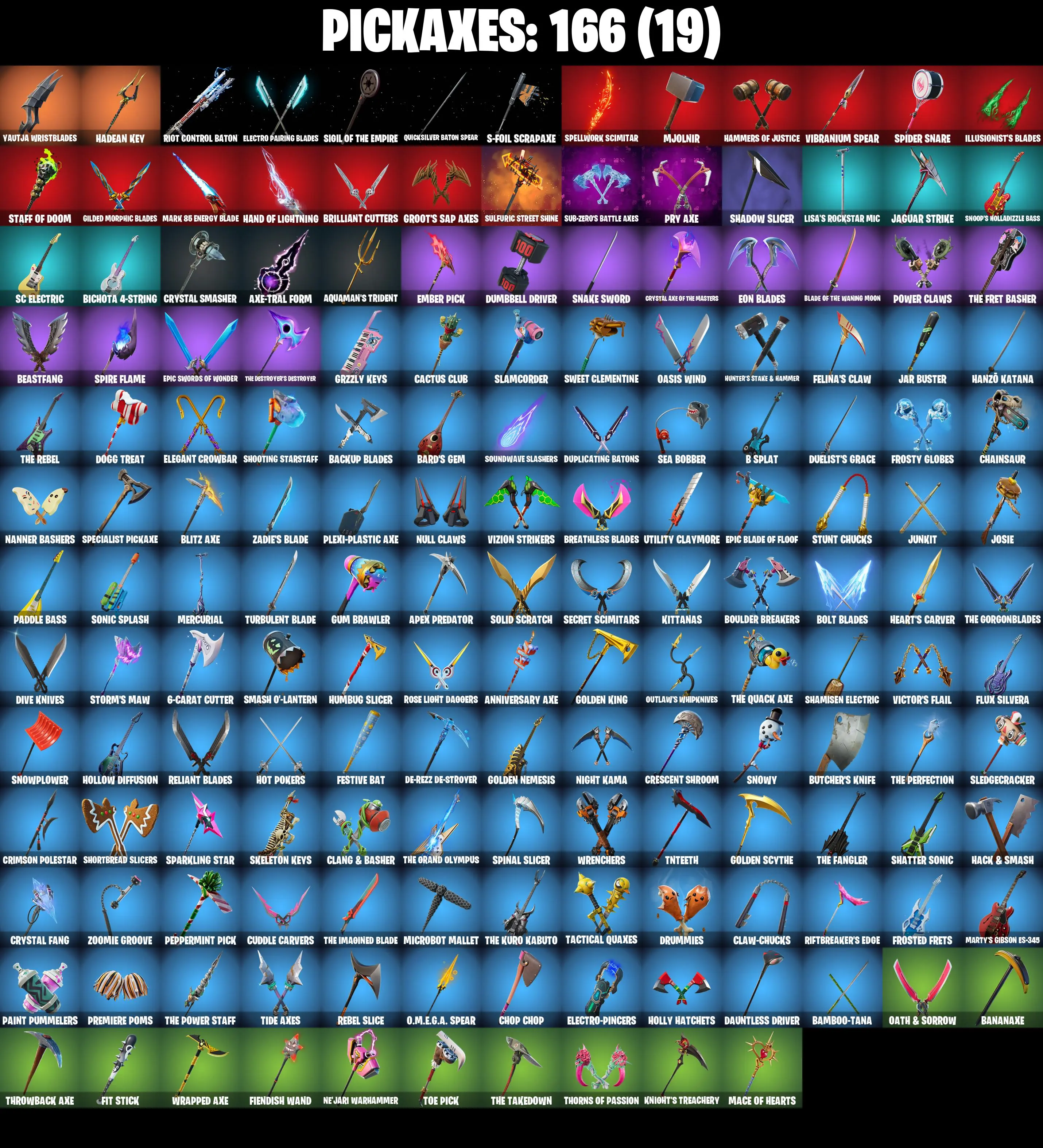 83 SKINS π Travis Scott π Astro Jack π Raptor π Predator π Kymera π Menace π Eternal Knight π Gear Specialist Maya π Raz π Midas π 500 V-Buck (PC/PSN/XBOX) PARENTAL CONTROL β image 8