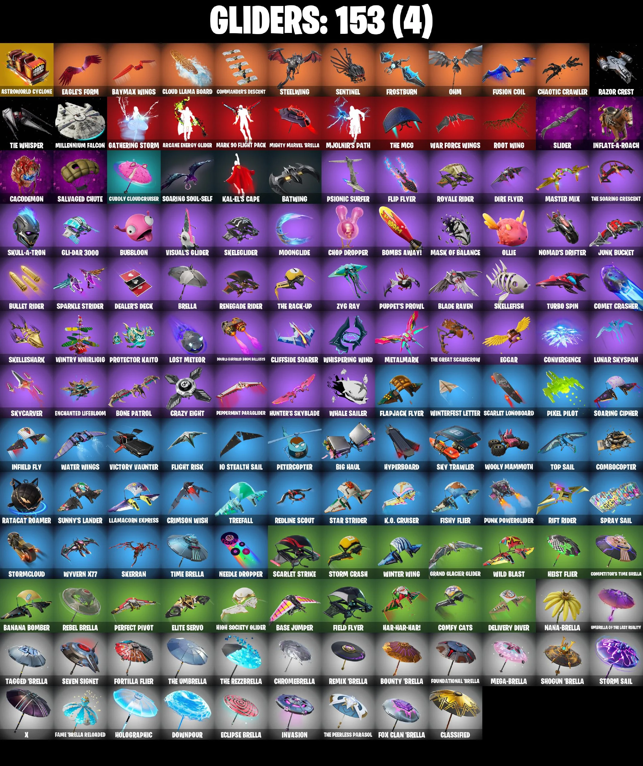 230 SKINS ✨ Renegade Raider ✨ IKONIK ✨ World Cup ✨ Gold Brutus ✨ Gold Midas ✨ Tart Tycoon ✨ Pitch Patroller ✨ Aura Analyzer ✨ 0 V-Bucks (PC/PSN/XBOX) — image 7