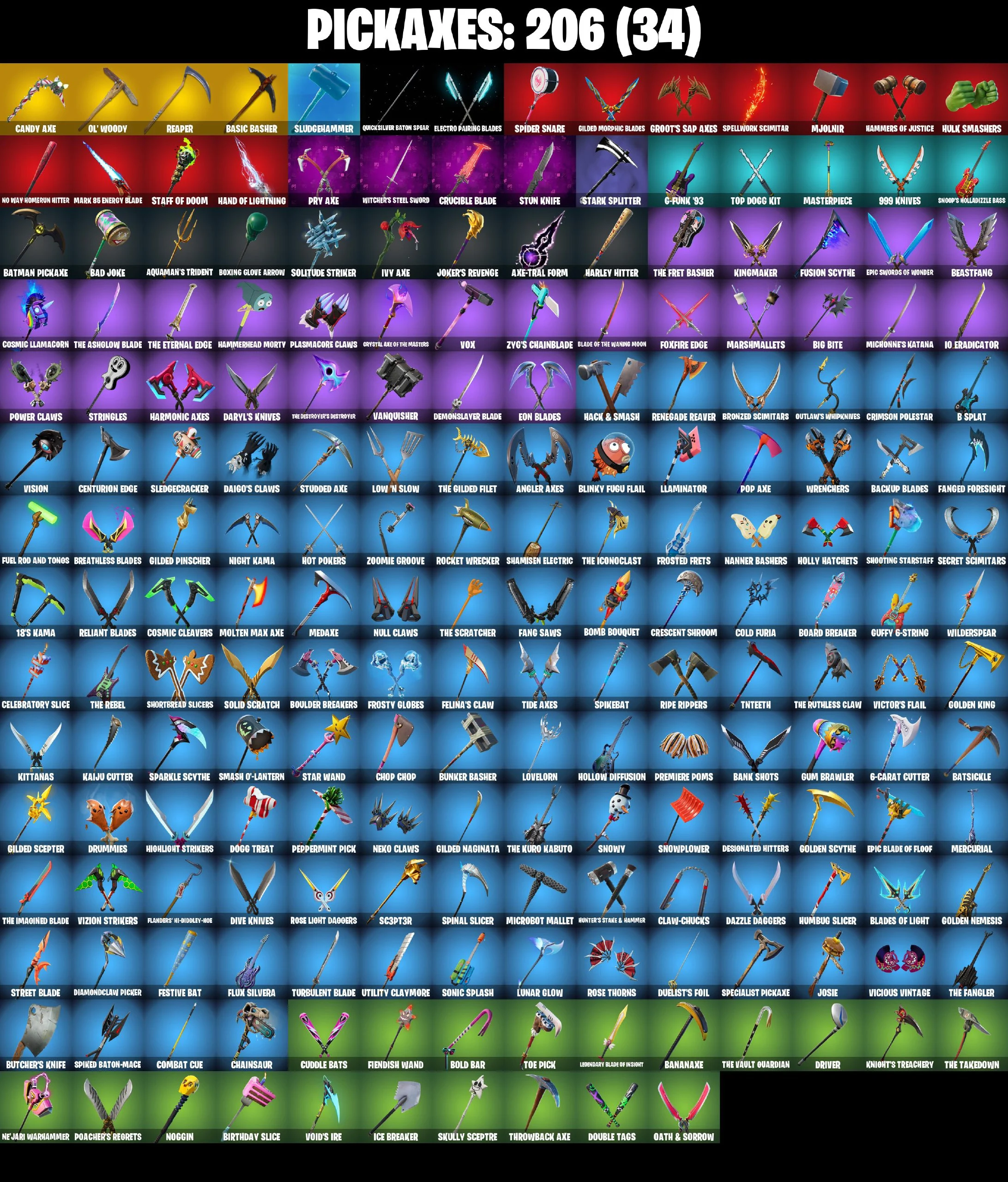 230 SKINS ✨ Renegade Raider ✨ IKONIK ✨ World Cup ✨ Gold Brutus ✨ Gold Midas ✨ Tart Tycoon ✨ Pitch Patroller ✨ Aura Analyzer ✨ 0 V-Bucks (PC/PSN/XBOX) — image 6