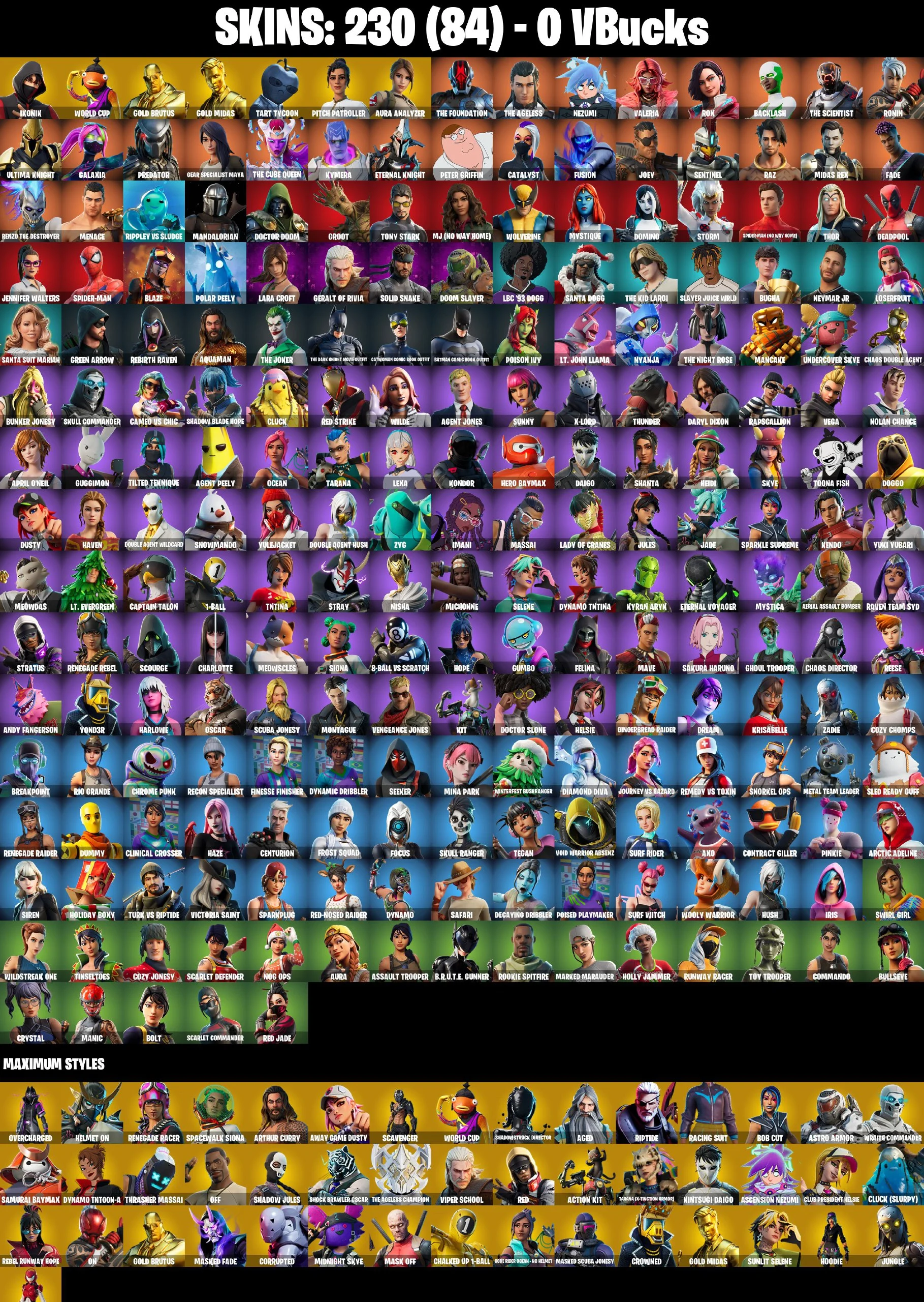 230 SKINS ✨ Renegade Raider ✨ IKONIK ✨ World Cup ✨ Gold Brutus ✨ Gold Midas ✨ Tart Tycoon ✨ Pitch Patroller ✨ Aura Analyzer ✨ 0 V-Bucks (PC/PSN/XBOX) — image 3