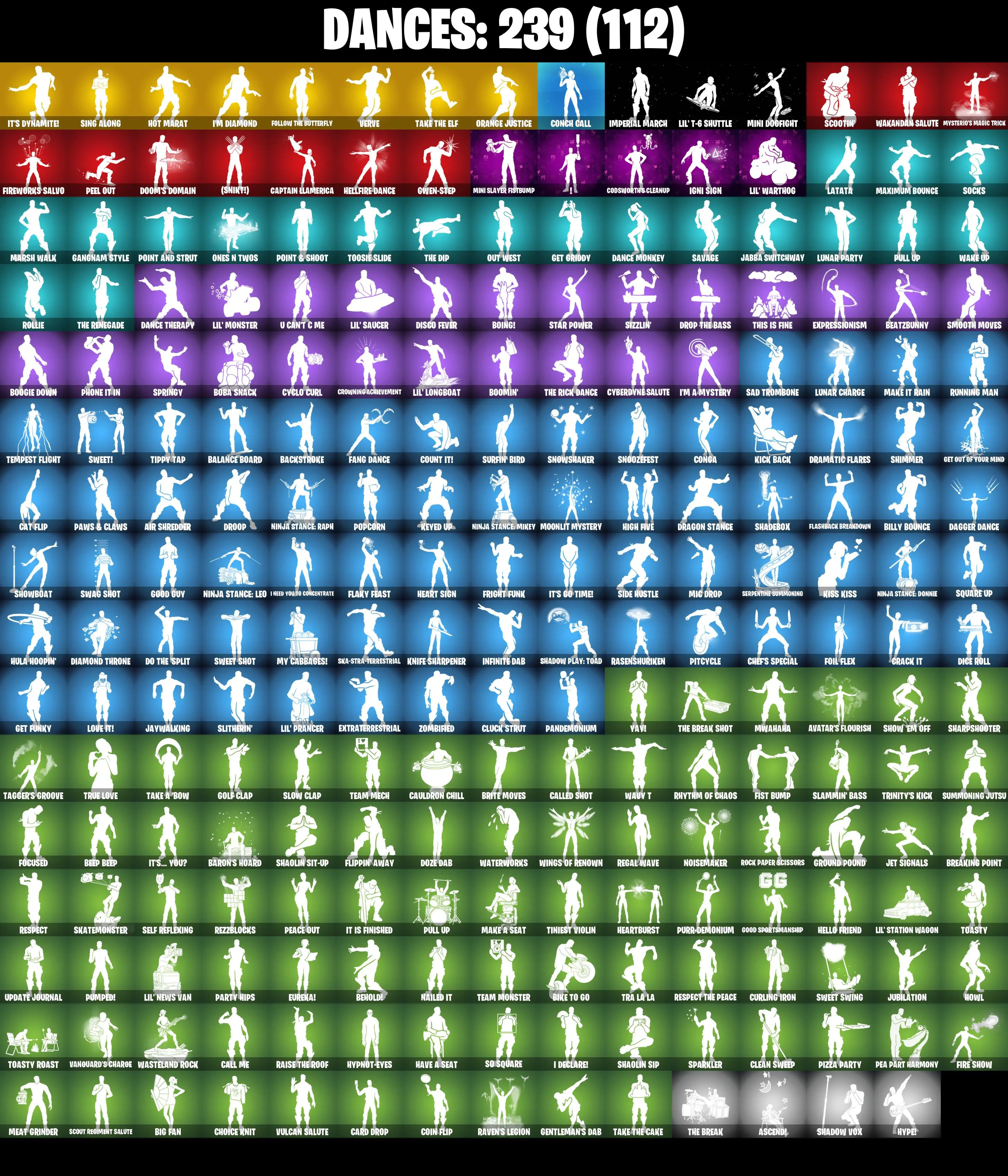 229 SKINS π Neo Versa π Gold Midas π Naruto Uzumaki π Lina Scorch π Sultura π Subzero Cryptic π Fixer π Era π 600 V-Buck (PC/PSN/XBOX) PARENTAL CONTROL β image 6