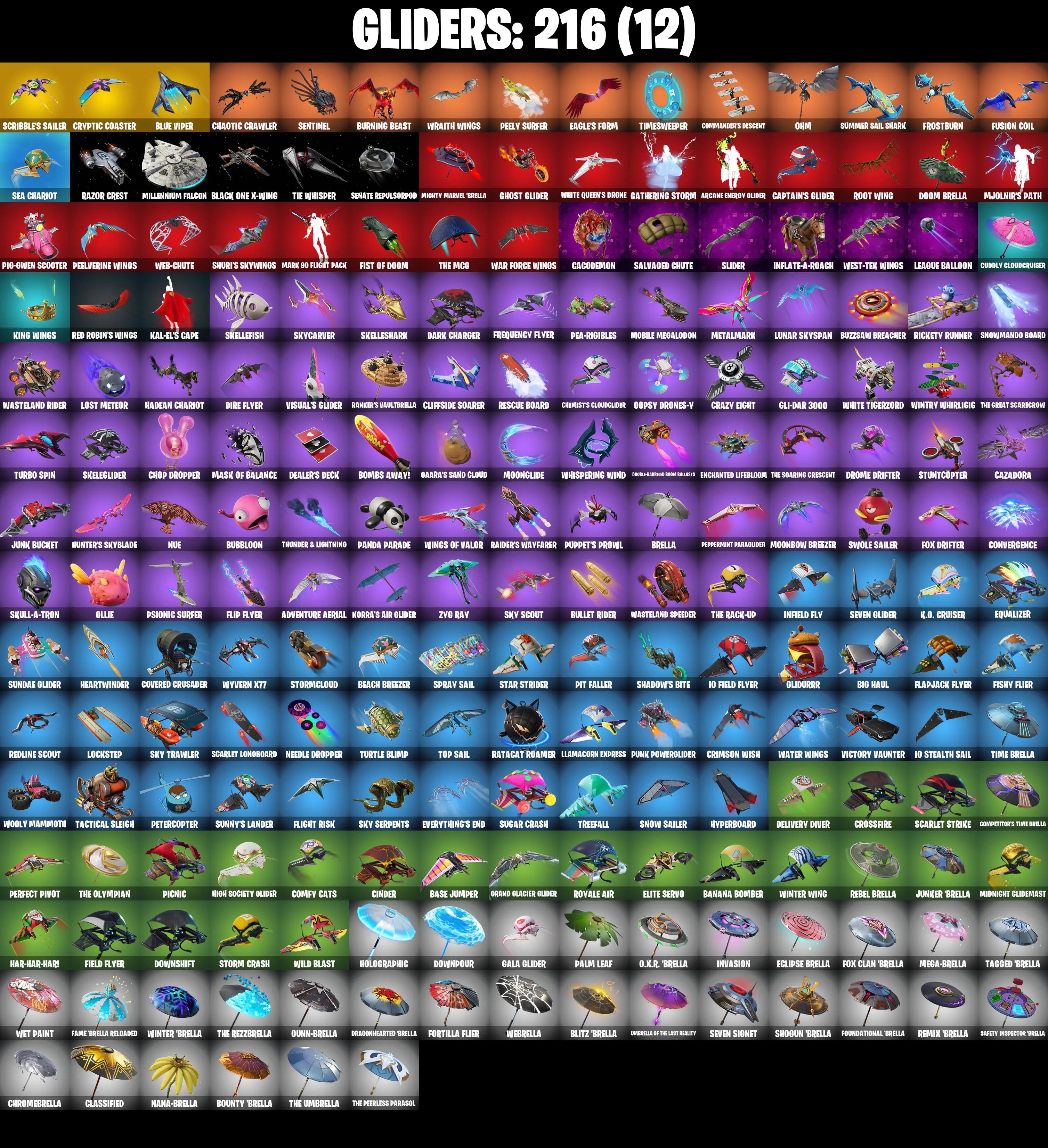 229 SKINS π Neo Versa π Gold Midas π Naruto Uzumaki π Lina Scorch π Sultura π Subzero Cryptic π Fixer π Era π 600 V-Buck (PC/PSN/XBOX) PARENTAL CONTROL β image 7