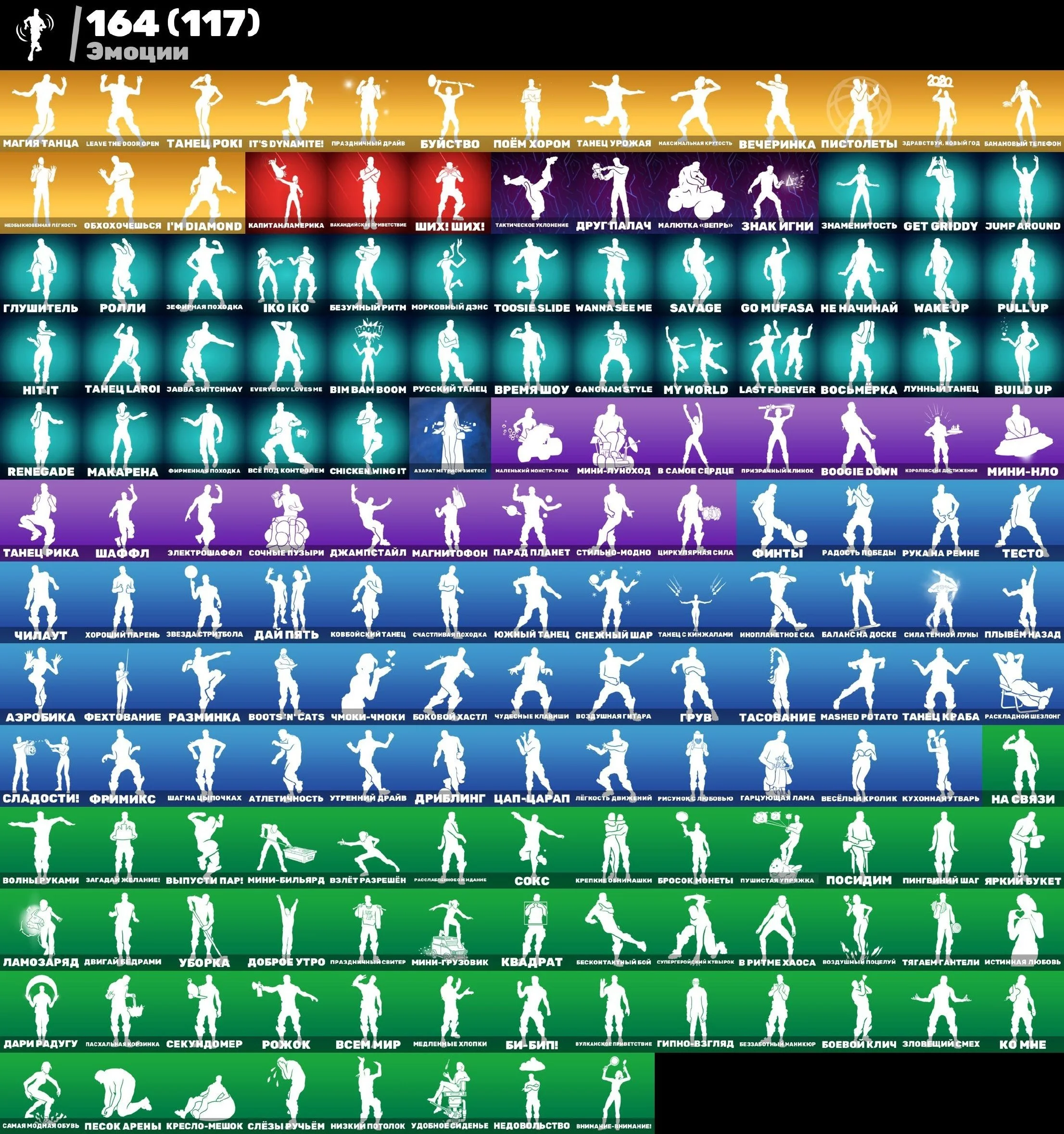F330 146 SKINS | LEVIATHAN AXE, CANDY AXY, KUNO, LARA CROFT, LAUGH IT UP — image 5