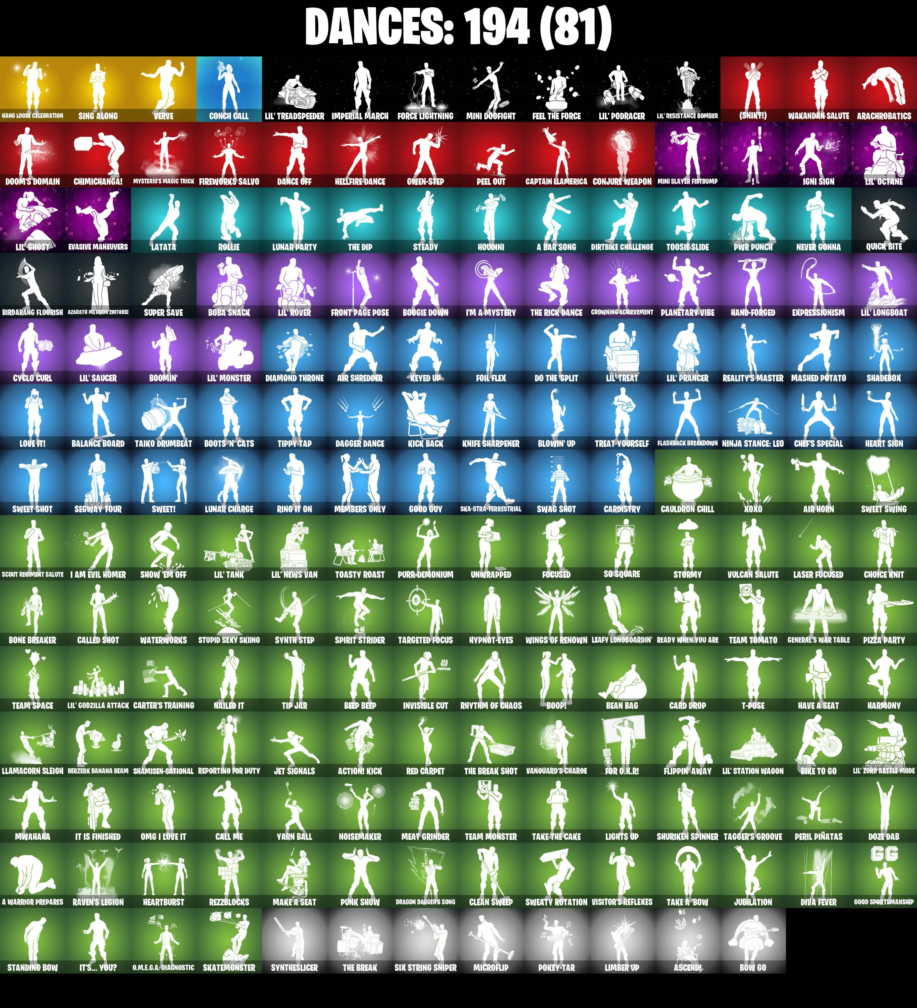 249 SKINS π Mizuki π Valeria π Snap π Spectra Knight π Menace π The Foundation π Paradigm (Reality-659) π 100 V-Bucks (PC/PSN/XBOX) PARENTAL CONTROL β image 5