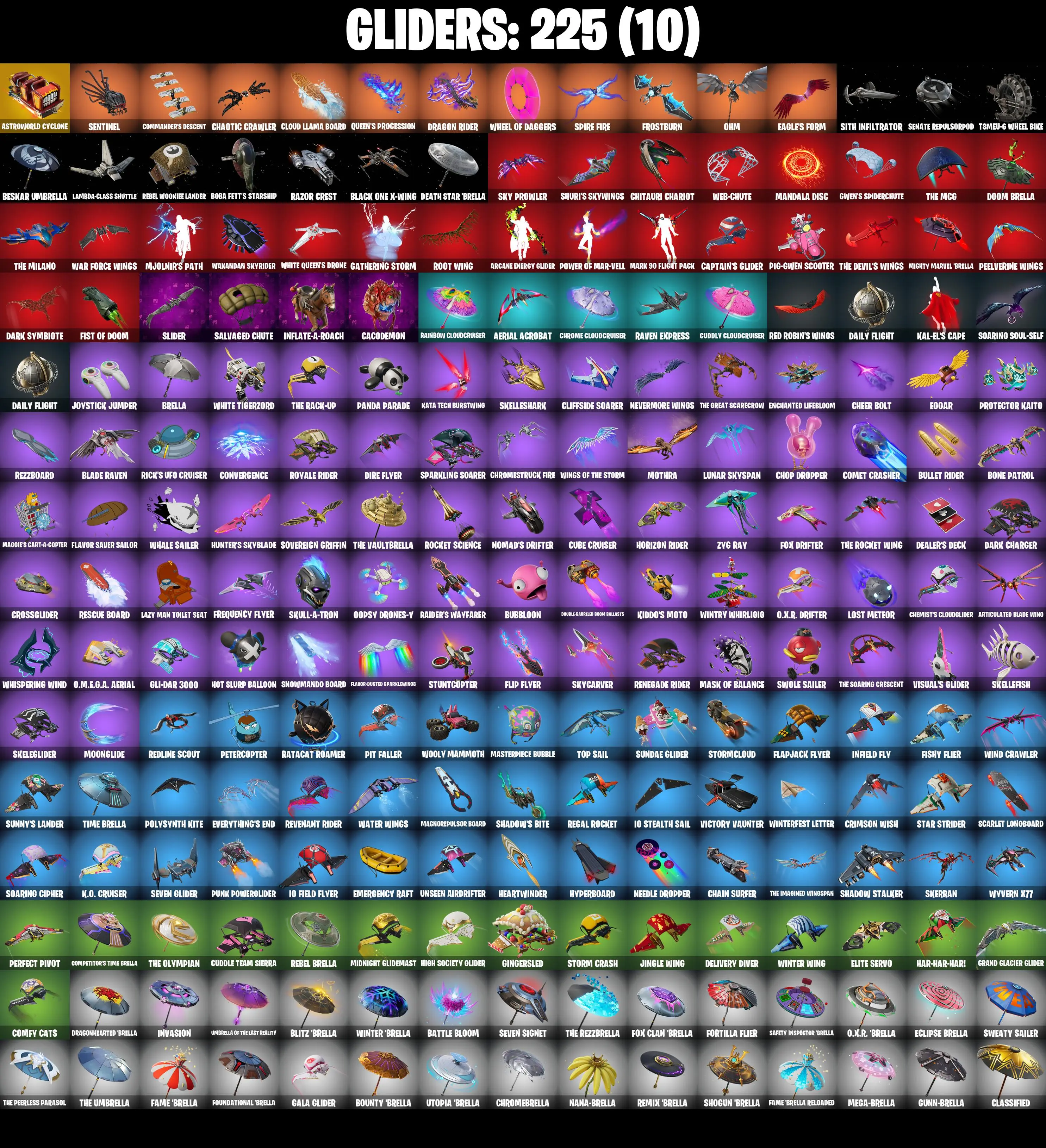 249 SKINS π Mizuki π Valeria π Snap π Spectra Knight π Menace π The Foundation π Paradigm (Reality-659) π 100 V-Bucks (PC/PSN/XBOX) PARENTAL CONTROL β image 6