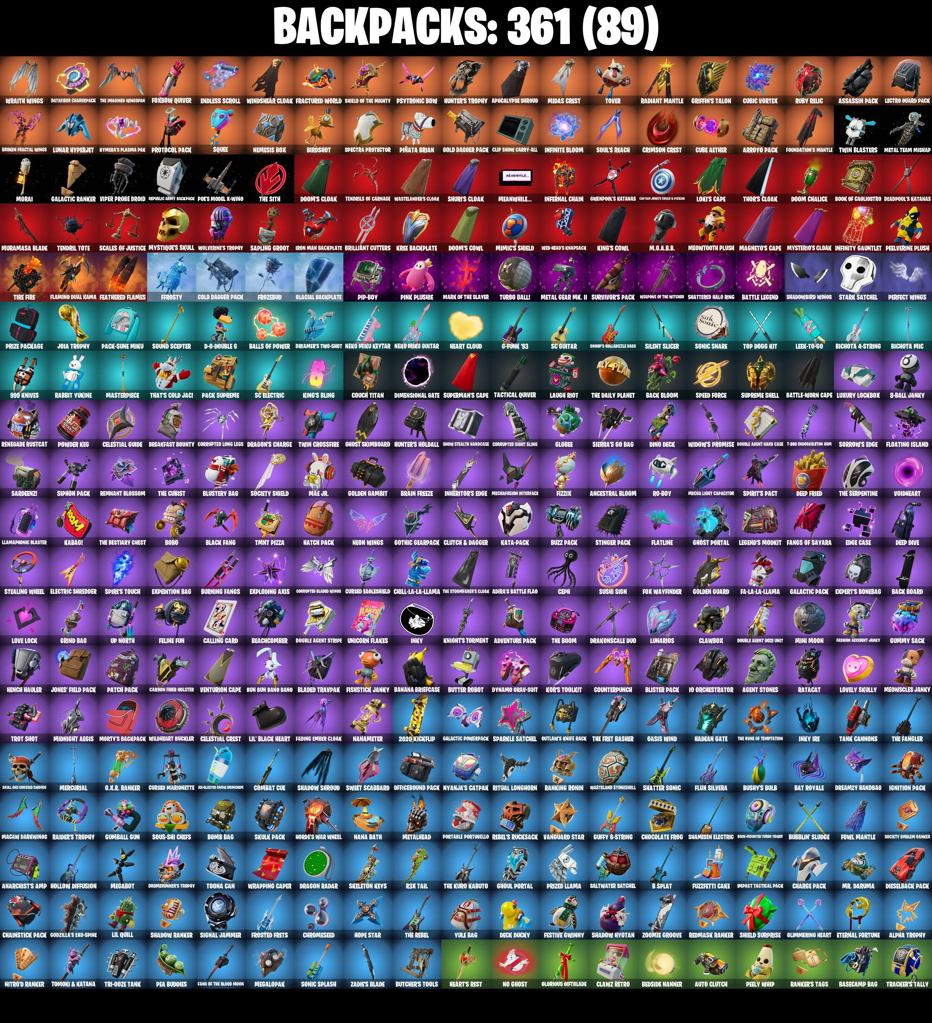 292 SKINS ✨ Master Chief ✨ Gold Midas ✨ Snap ✨ Twyn ✨ Gear Specialist Maya ✨ Kado Thorne ✨ Alli ✨ Ronin ✨ Malik ✨ 800 V-Bucks (PC/PSN/XBOX) PARENTAL CONTROL — image 5