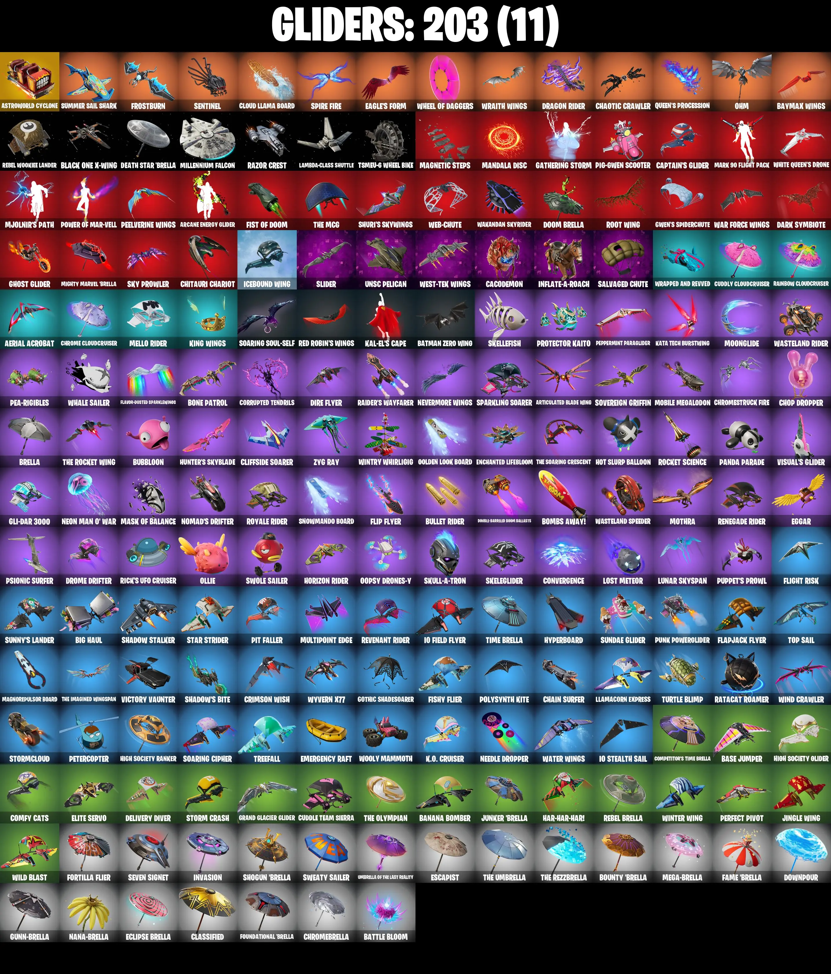 292 SKINS ✨ Master Chief ✨ Gold Midas ✨ Snap ✨ Twyn ✨ Gear Specialist Maya ✨ Kado Thorne ✨ Alli ✨ Ronin ✨ Malik ✨ 800 V-Bucks (PC/PSN/XBOX) PARENTAL CONTROL — image 7