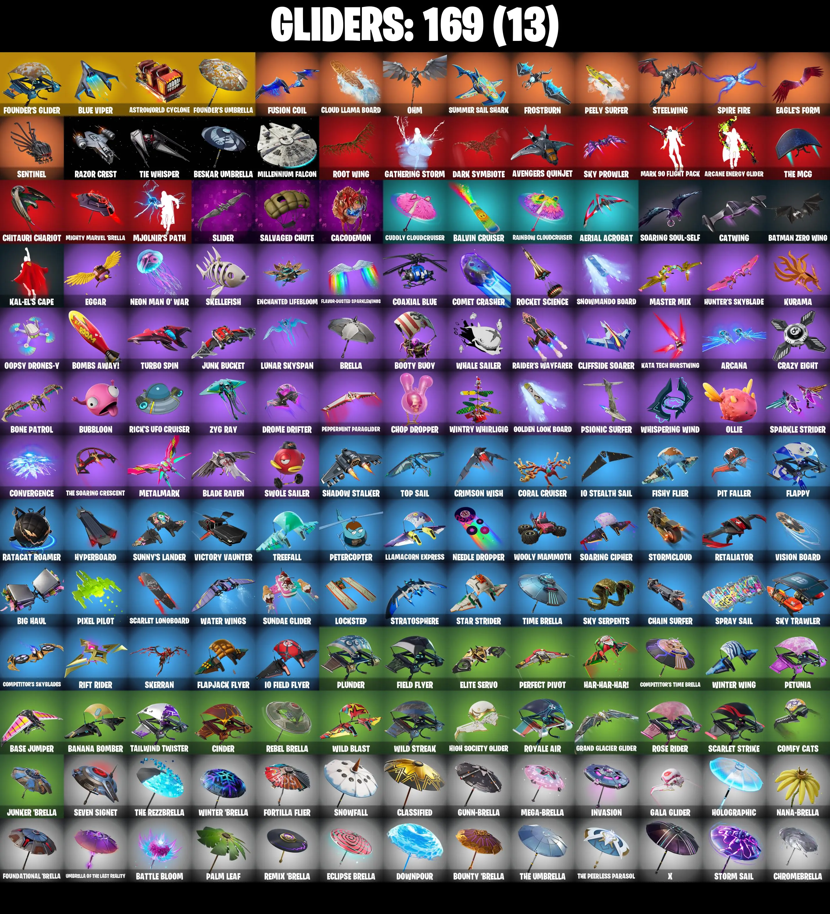 (PC/PSN/XBOX) OG STW ✨ 227 SKINS ✨ IKONIK ✨ Travis Scott ✨ Glow ✨ Gold Meowscles ✨ Gold Brutus ✨ Gold Midas ✨ Prodigy ✨ 450 V-Buck — image 7