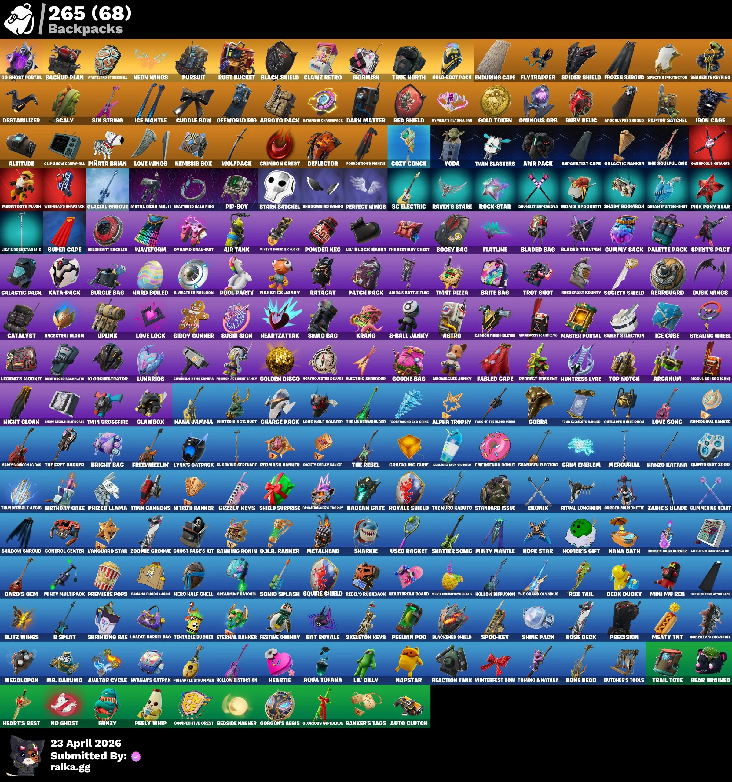 DOUBLE OG DEAL π€― Email Changeable π« PC/PSN/XBOX π₯ 193 Skins | OG STW | Og Skull Trooper | Og Ghoul Trooper | Black Knight | Sparkle Specialist | The Reaper | Blue Squire | Royale Knight | Elite Agent | Omega (stage 5) | Sub Commander | 100 VB β image 6