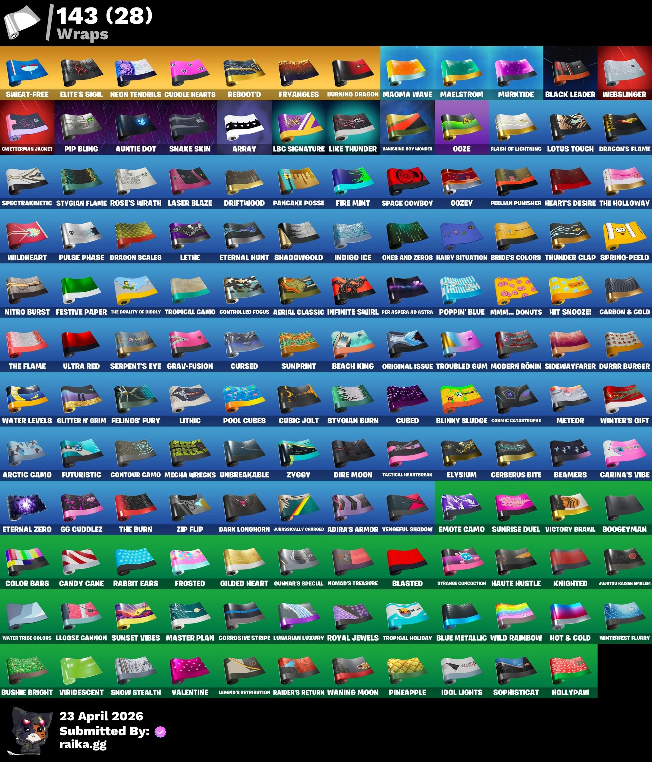 DOUBLE OG DEAL π€― Email Changeable π« PC/PSN/XBOX π₯ 193 Skins | OG STW | Og Skull Trooper | Og Ghoul Trooper | Black Knight | Sparkle Specialist | The Reaper | Blue Squire | Royale Knight | Elite Agent | Omega (stage 5) | Sub Commander | 100 VB β image 8