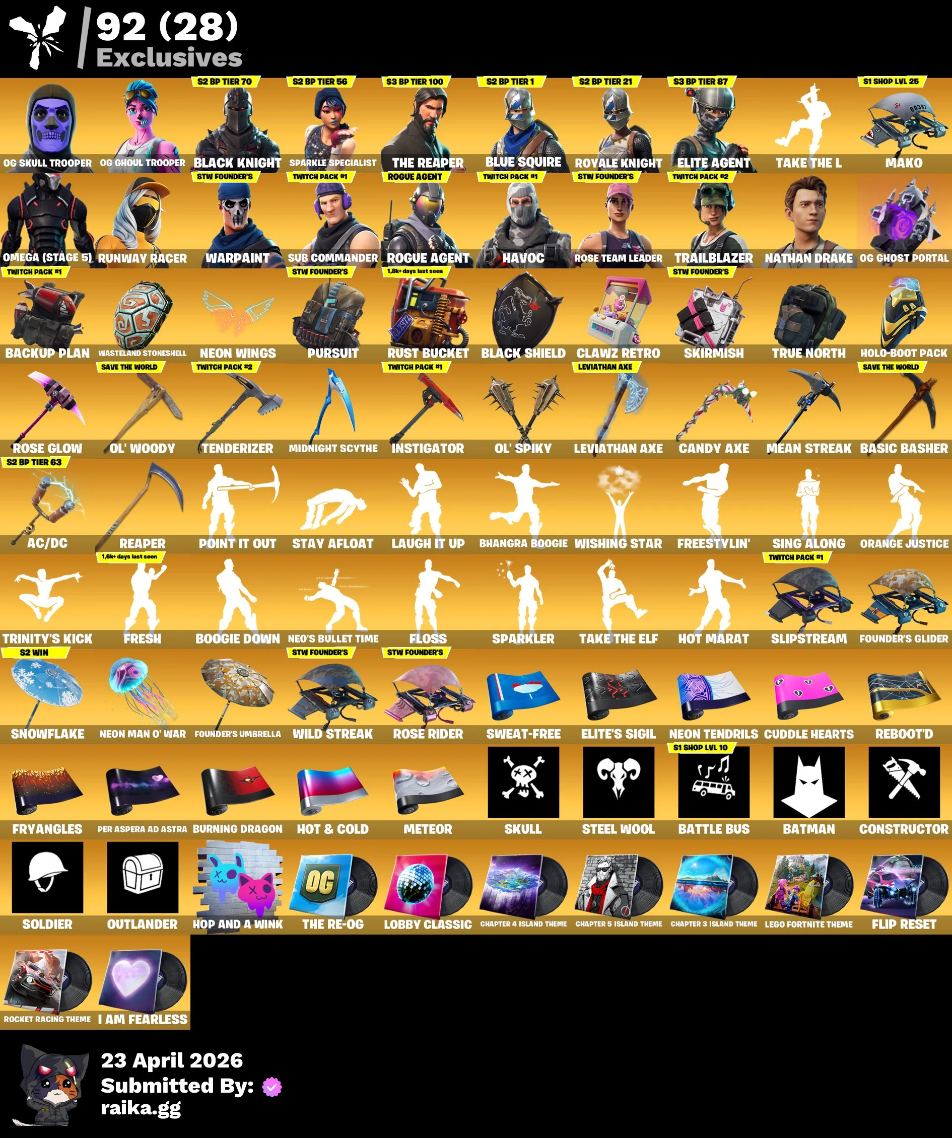 DOUBLE OG DEAL π€― Email Changeable π« PC/PSN/XBOX π₯ 193 Skins | OG STW | Og Skull Trooper | Og Ghoul Trooper | Black Knight | Sparkle Specialist | The Reaper | Blue Squire | Royale Knight | Elite Agent | Omega (stage 5) | Sub Commander | 100 VB β image 1