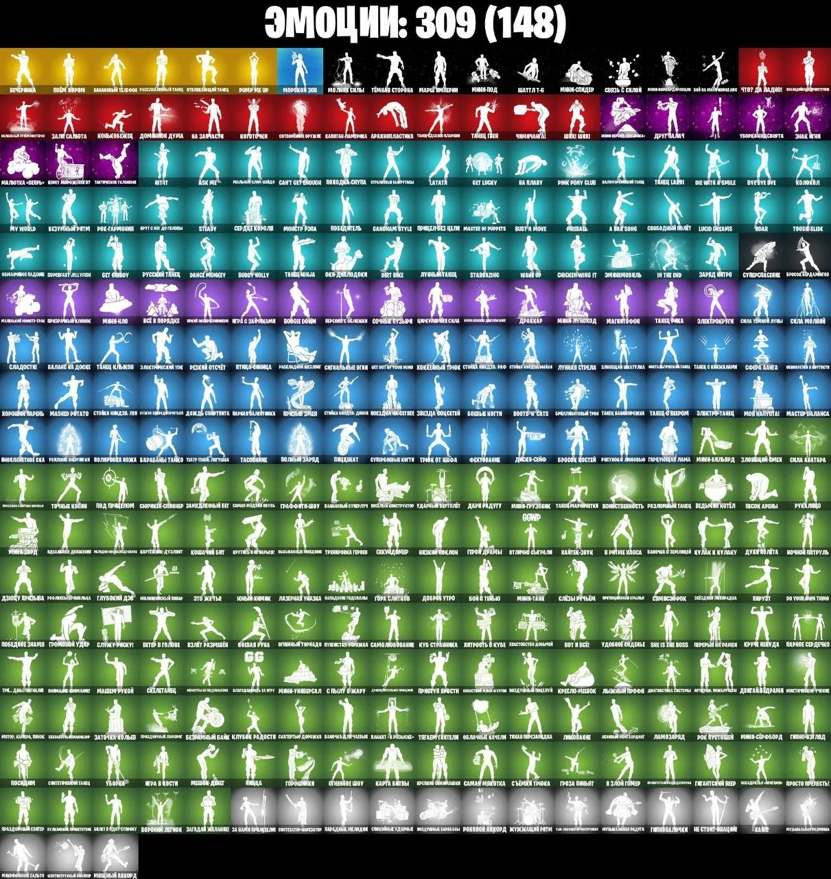 F177 OUTFITS: 380 | PICKS: 399 | Customization, Bark, Starry Rod, Tosie Slide, Get Griddy — image 3