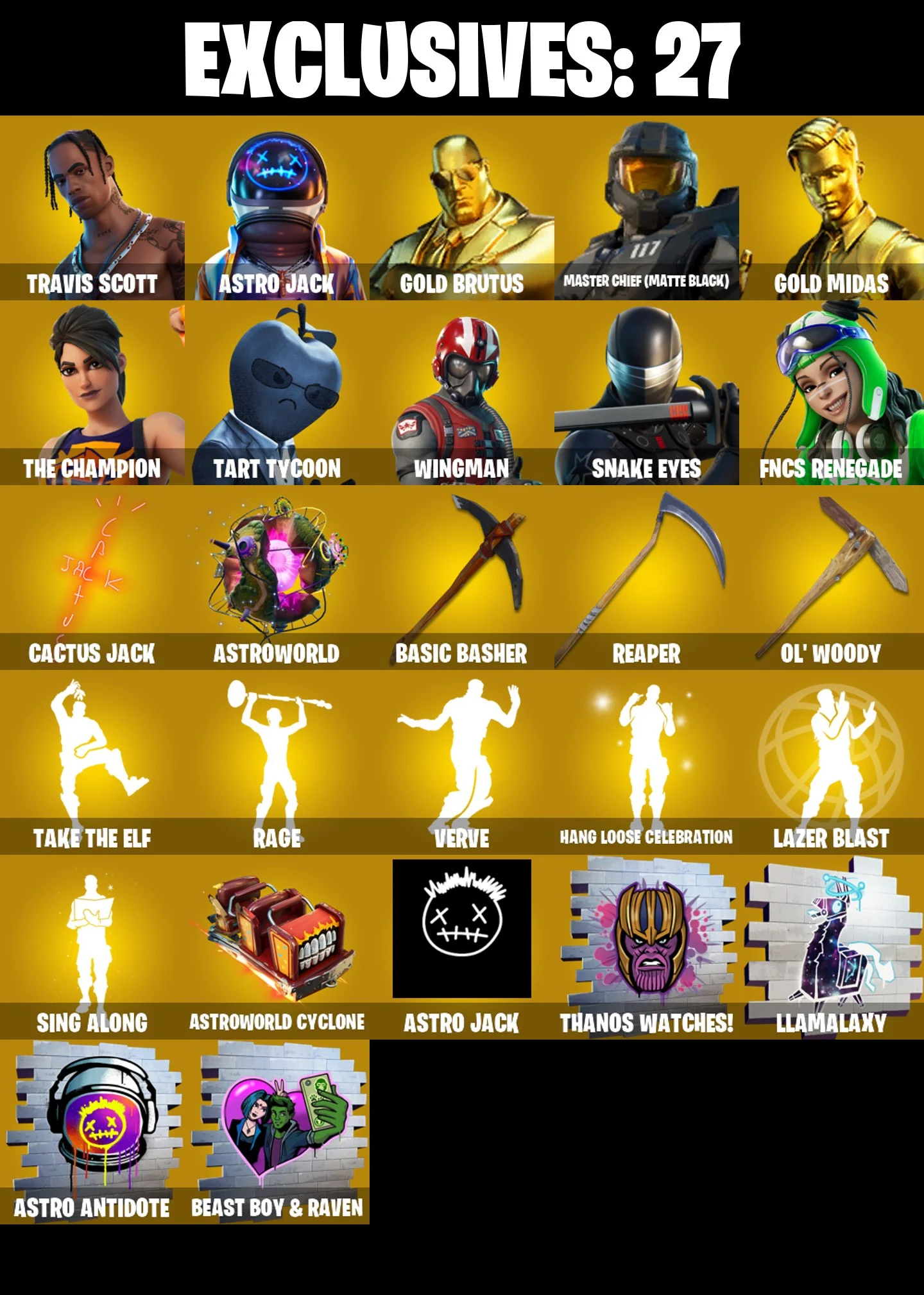 369 SKINS ✨ Travis Scott ✨ Renegade Raider ✨ Astro Jack ✨ Gold Brutus ✨ Master Chief (Matte Black) ✨ Gold Midas ✨ 6100 V-Buck (PC/PSN/XBOX) — image 2