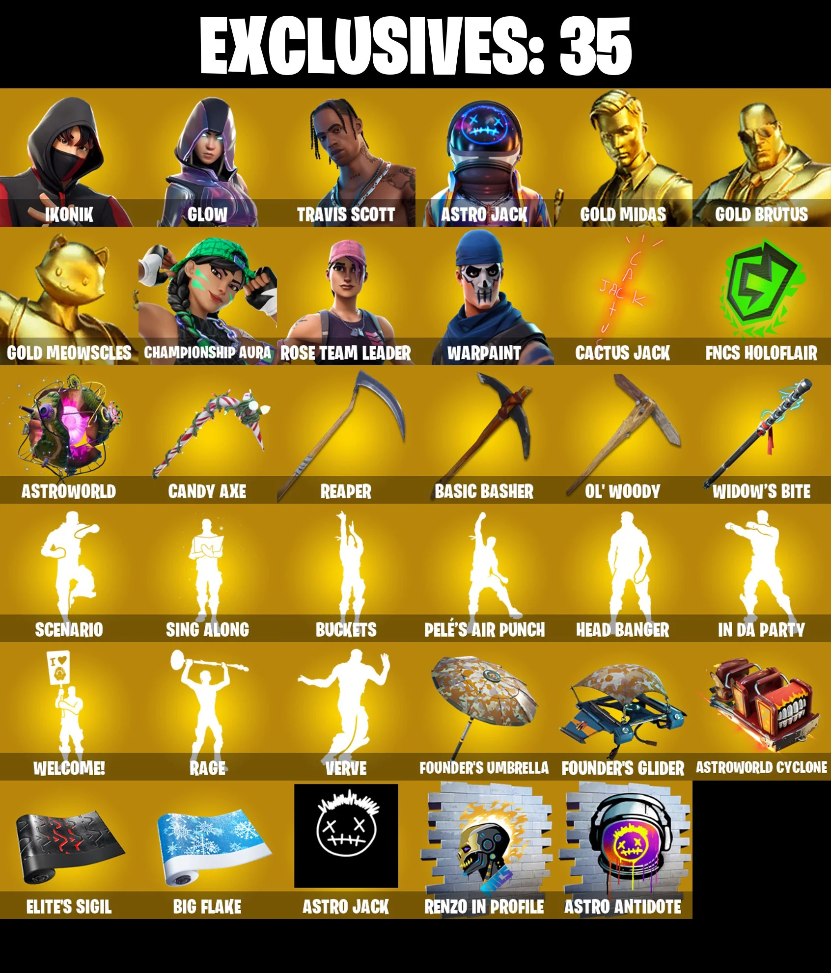 246 SKINS ✨ IKONIK ✨ Travis Scott ✨ Glow ✨ Astro Jack ✨ Gold Midas ✨ Gold Brutus ✨ Gold Meowscles ✨ Championship Aura ✨ Son Goku ✨ PARENTAL CONTROL (PC/PSN/XBOX) — image 1