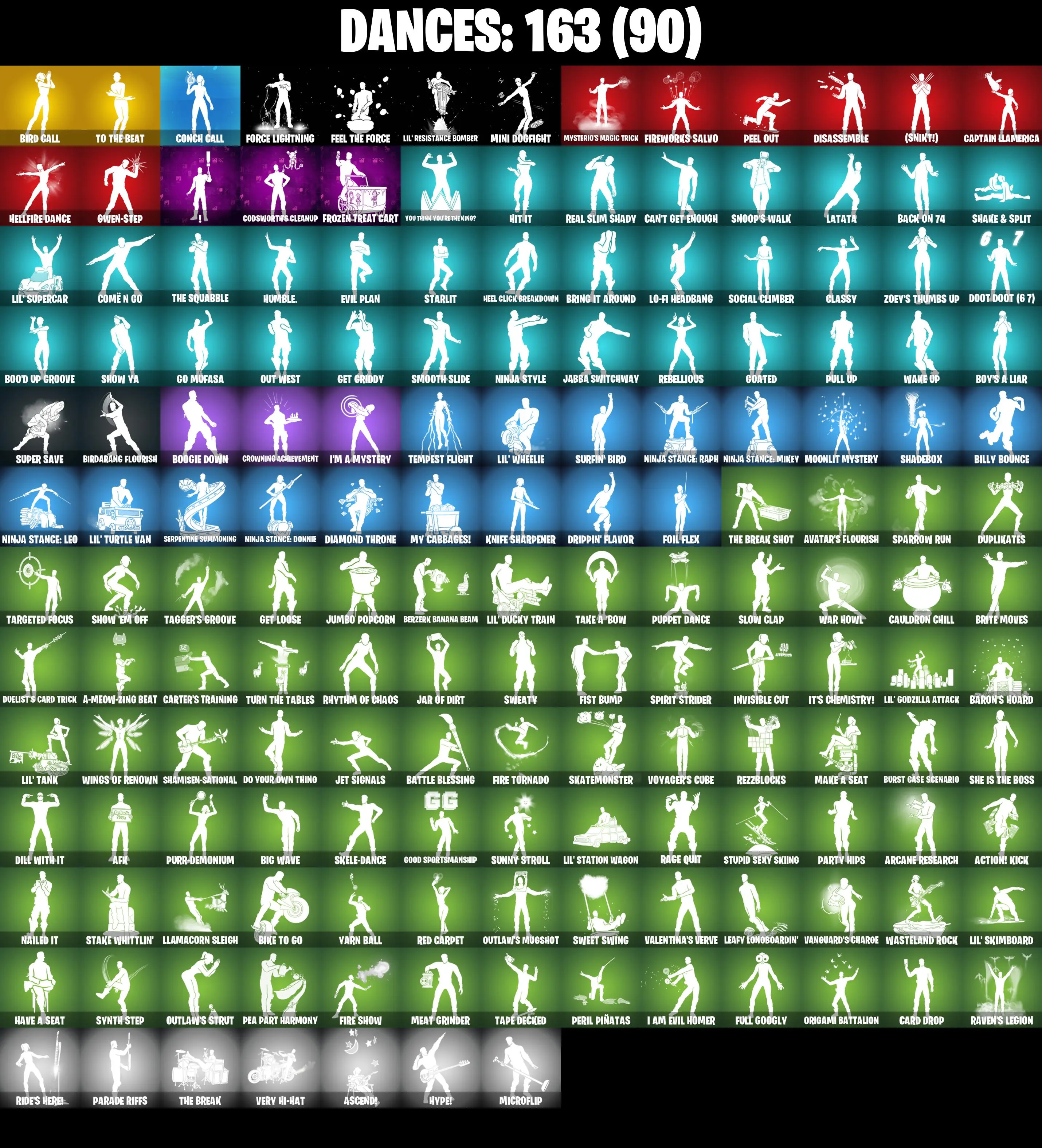 227 SKINS π Shady Doggo π Fashion Banshee π John Wick π Zeus π Hades π Peter Griffin π Polarity π Joltara π Oro π 550 V-Buck (PC/PSN/XBOX) PARENTAL CONTROL β image 6