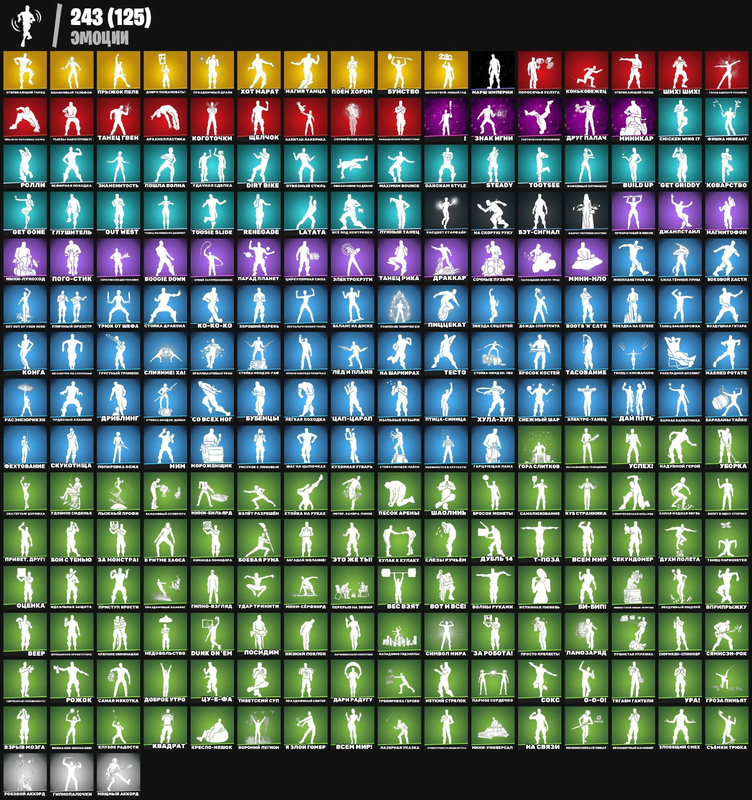 🟡VIVI🟡NARUTO🟡LINA SCORCH🟡GOLD MIDAS🟡LARA CROFT🟡MARVEL🟡HOT MARAT🟡DONATE 148,000 VB — image 4