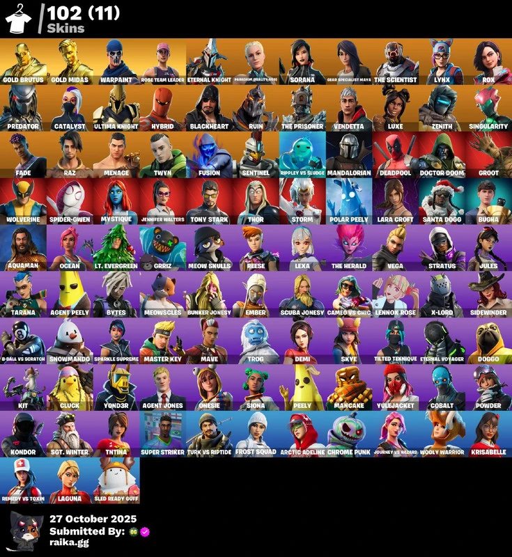 102 skins | OG STW | Gold Brutus | Gold Midas | Eternal Knight | Paradigm (Reality-659) | Sorana | Gear Specialist Maya | The Scientist | Lynx | 1500 VB