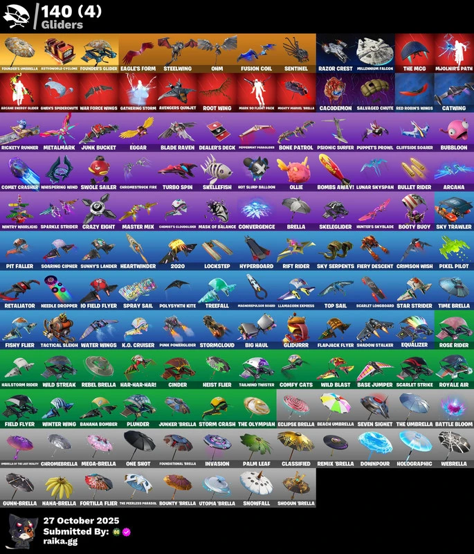 102 skins | OG STW | Gold Brutus | Gold Midas | Eternal Knight | Paradigm (Reality-659) | Sorana | Gear Specialist Maya | The Scientist | Lynx | 1500 VB — image 5
