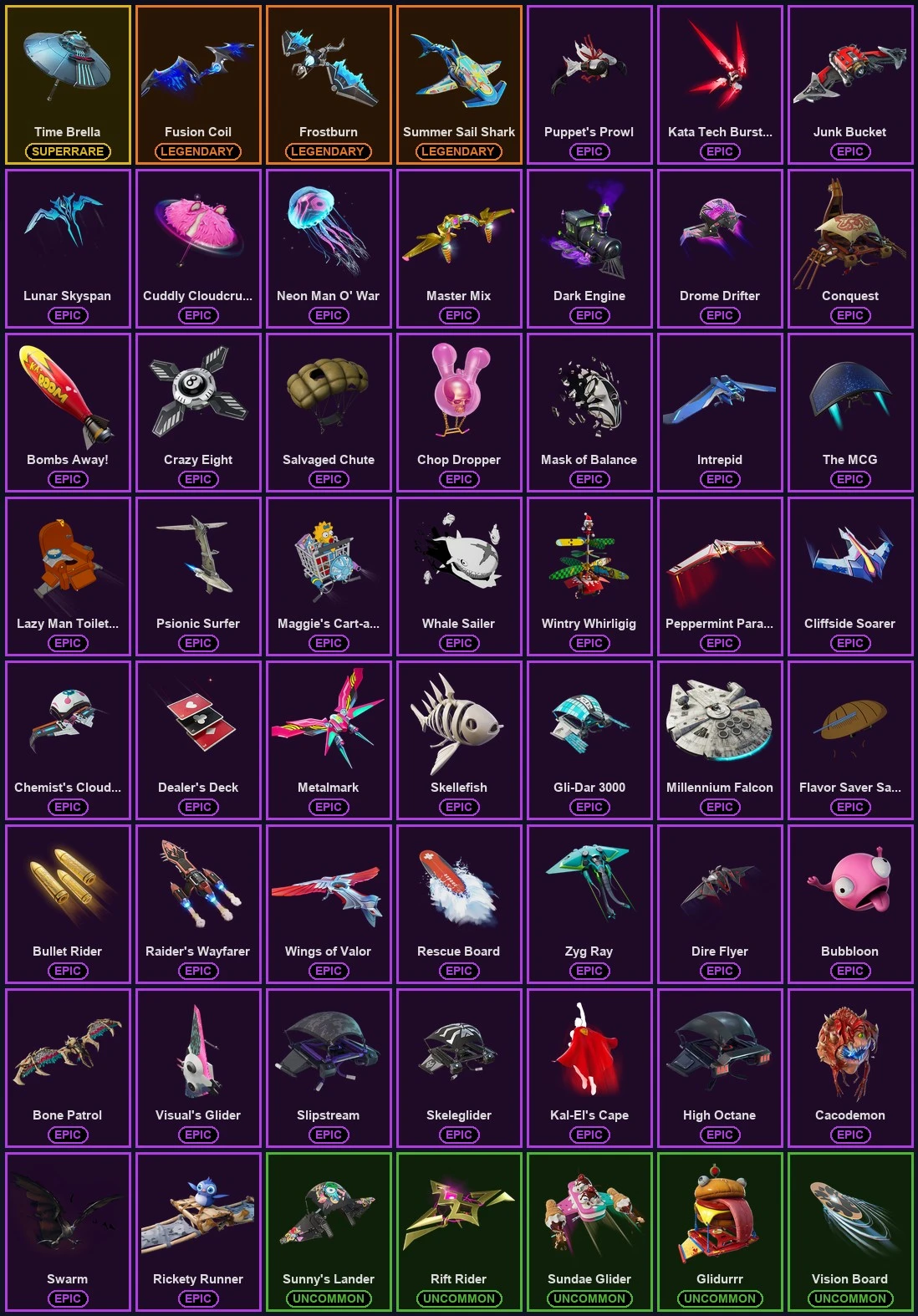 ๐ฎ 103 Skins ๐ 1750 V-Bucks โก Lvl 1553 | Rose Team Leader | Havoc | The Reaper ๐ 174 Wins โ image 8