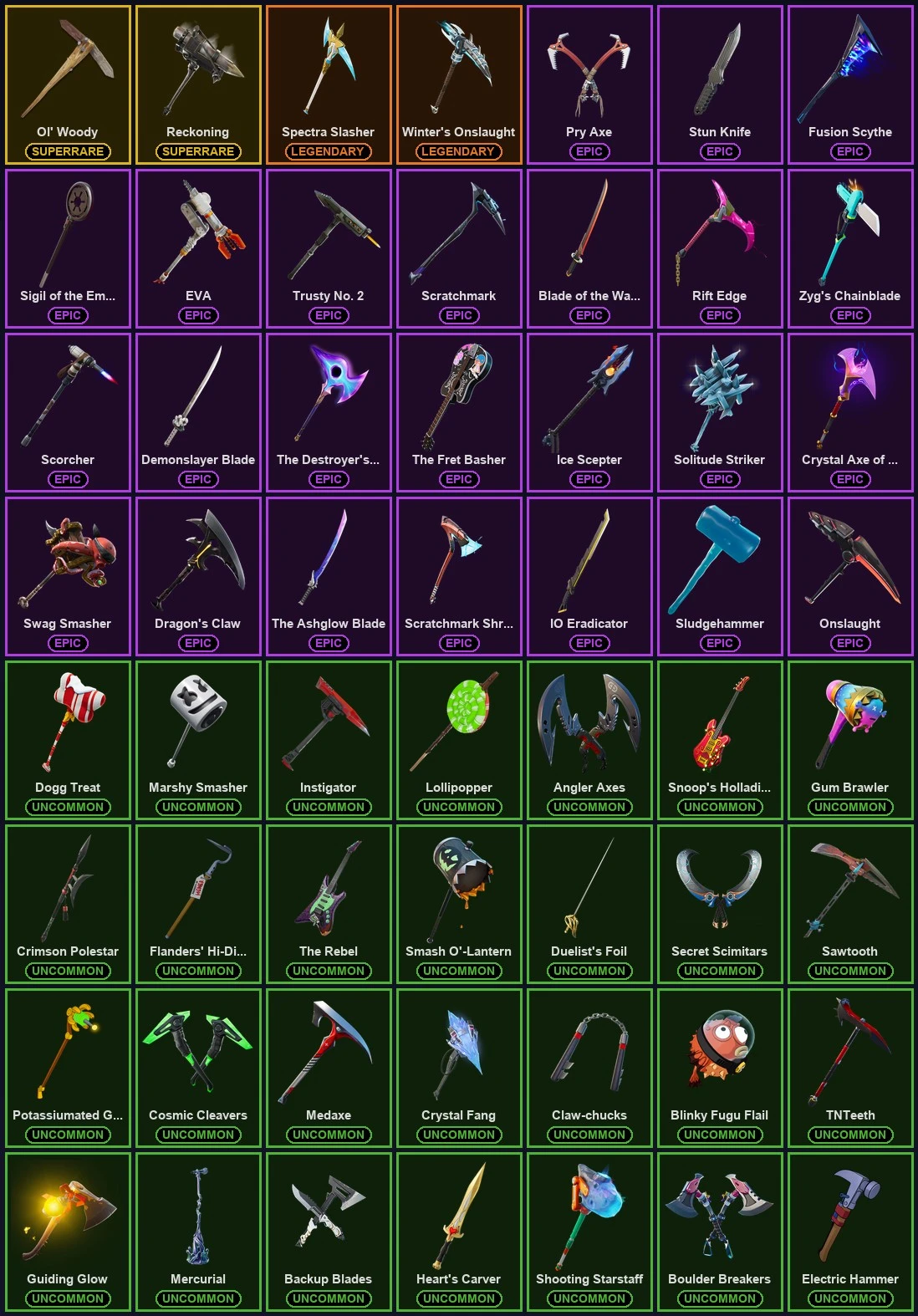 ๐ฎ 103 Skins ๐ 1750 V-Bucks โก Lvl 1553 | Rose Team Leader | Havoc | The Reaper ๐ 174 Wins โ image 4