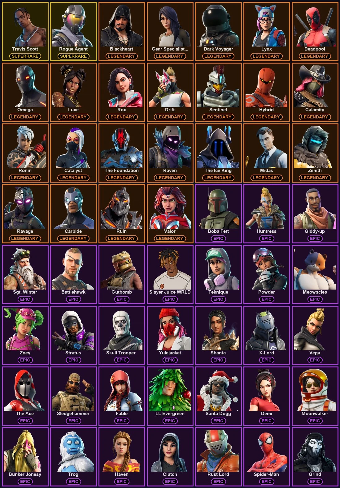 ๐ฎ 107 Skins ๐ 200 V-Bucks โก Lvl 1396 | Travis Scott | Rogue Agent | Blackheart ๐ 92 Wins โ image 2