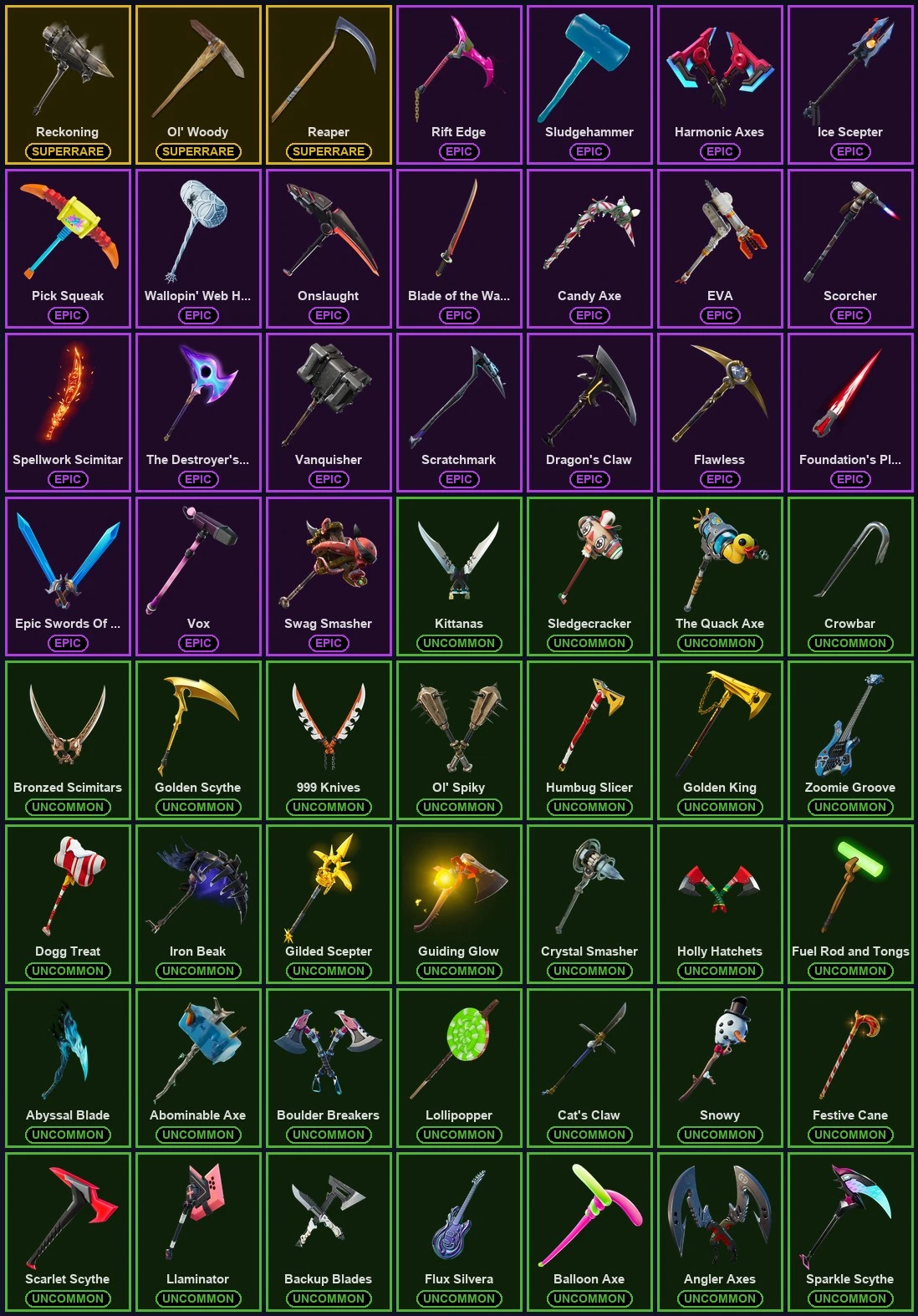 ๐ฎ 107 Skins ๐ 200 V-Bucks โก Lvl 1396 | Travis Scott | Rogue Agent | Blackheart ๐ 92 Wins โ image 4