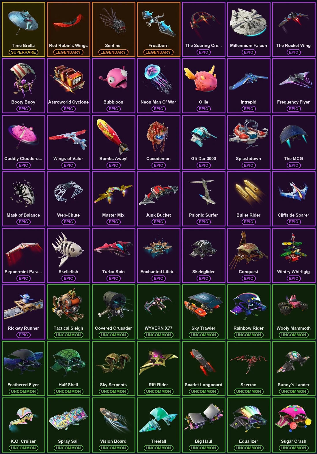๐ฎ 107 Skins ๐ 200 V-Bucks โก Lvl 1396 | Travis Scott | Rogue Agent | Blackheart ๐ 92 Wins โ image 8