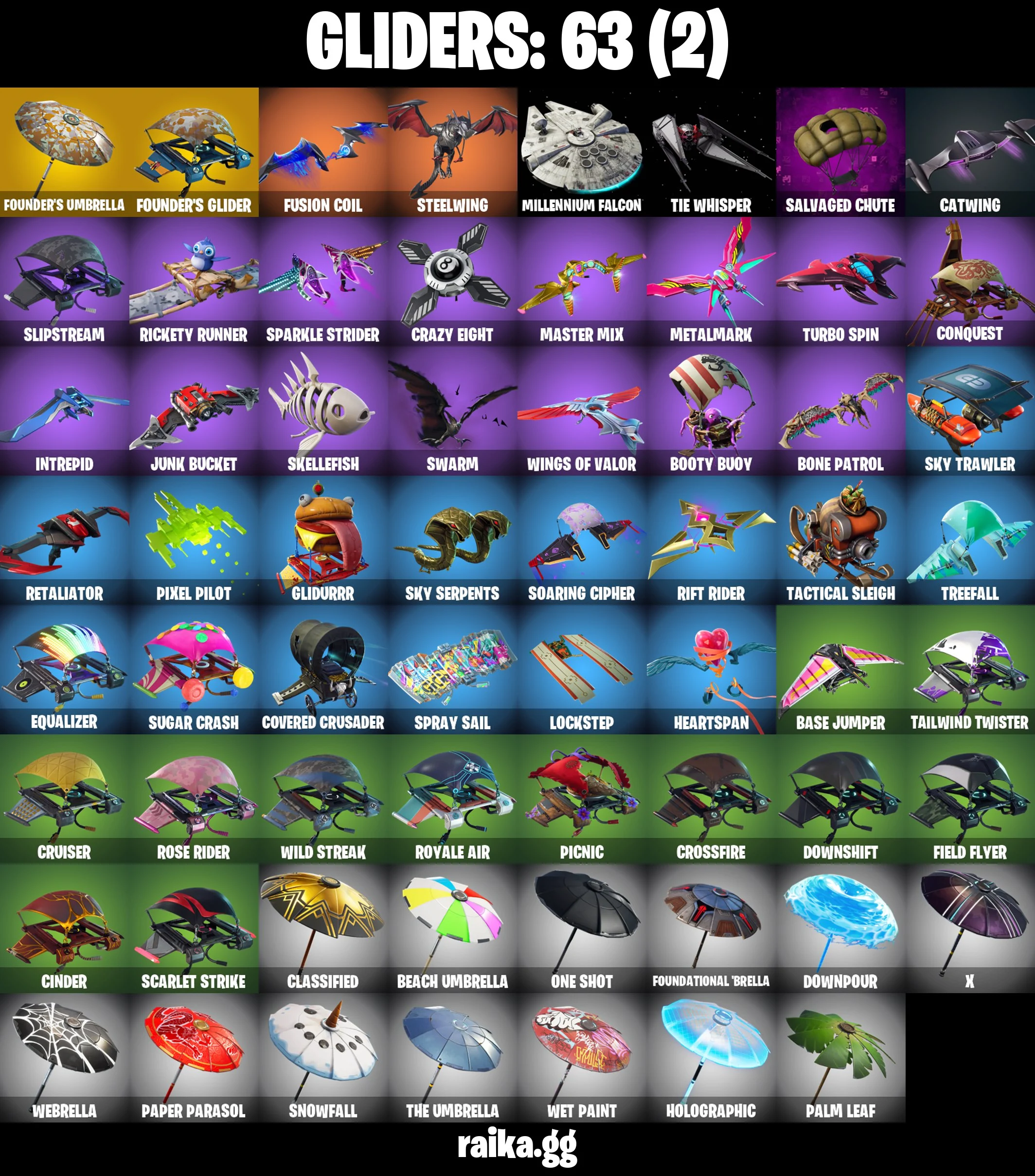 π108 SKINS β‘οΈPC/PSN/XBOXβ‘οΈ OG STW π OMEGA (STAGE 5) π WORLD CUP π TRAILBLAZER π SUB COMMANDER π HAVOC β‘οΈ 1300 VB π§ FULL ACCESS #M728 β image 5