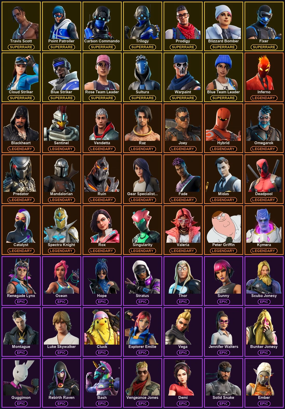๐ฎ 108 Skins ๐ 450 V-Bucks โก Lvl 1262 | Travis Scott | Point Patroller | Carbon Commando ๐ 61 Wins โ image 2