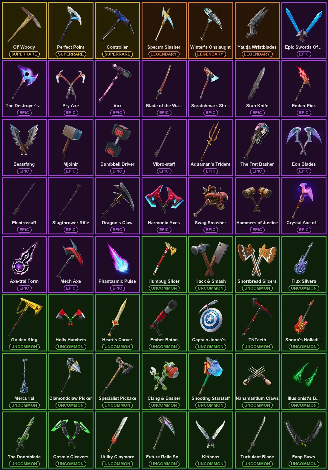 ๐ฎ 108 Skins ๐ 450 V-Bucks โก Lvl 1262 | Travis Scott | Point Patroller | Carbon Commando ๐ 61 Wins โ image 4