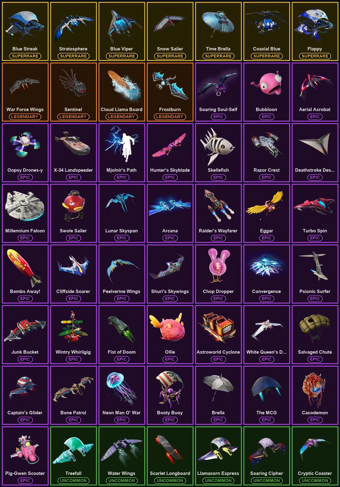 ๐ฎ 108 Skins ๐ 450 V-Bucks โก Lvl 1262 | Travis Scott | Point Patroller | Carbon Commando ๐ 61 Wins โ image 8