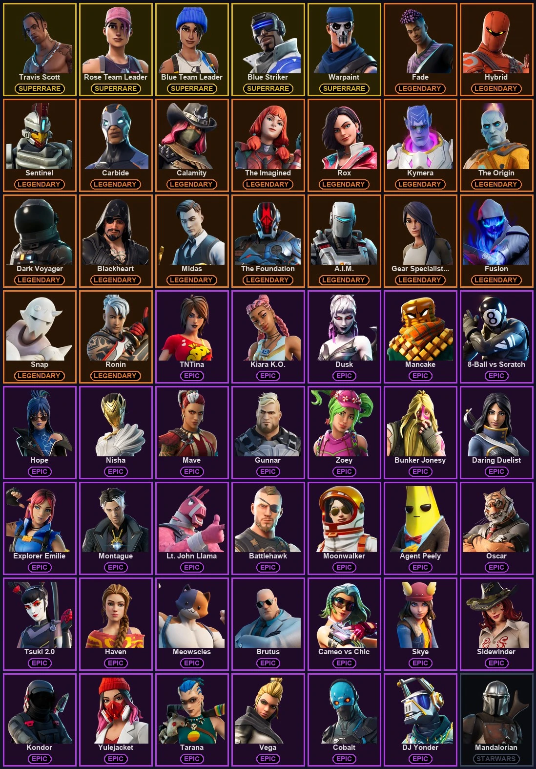 ๐ฎ 108 Skins ๐ 700 V-Bucks โก Lvl 1320 | Travis Scott | Rose Team Leader | Blue Team Leader ๐ 132 Wins โ image 2