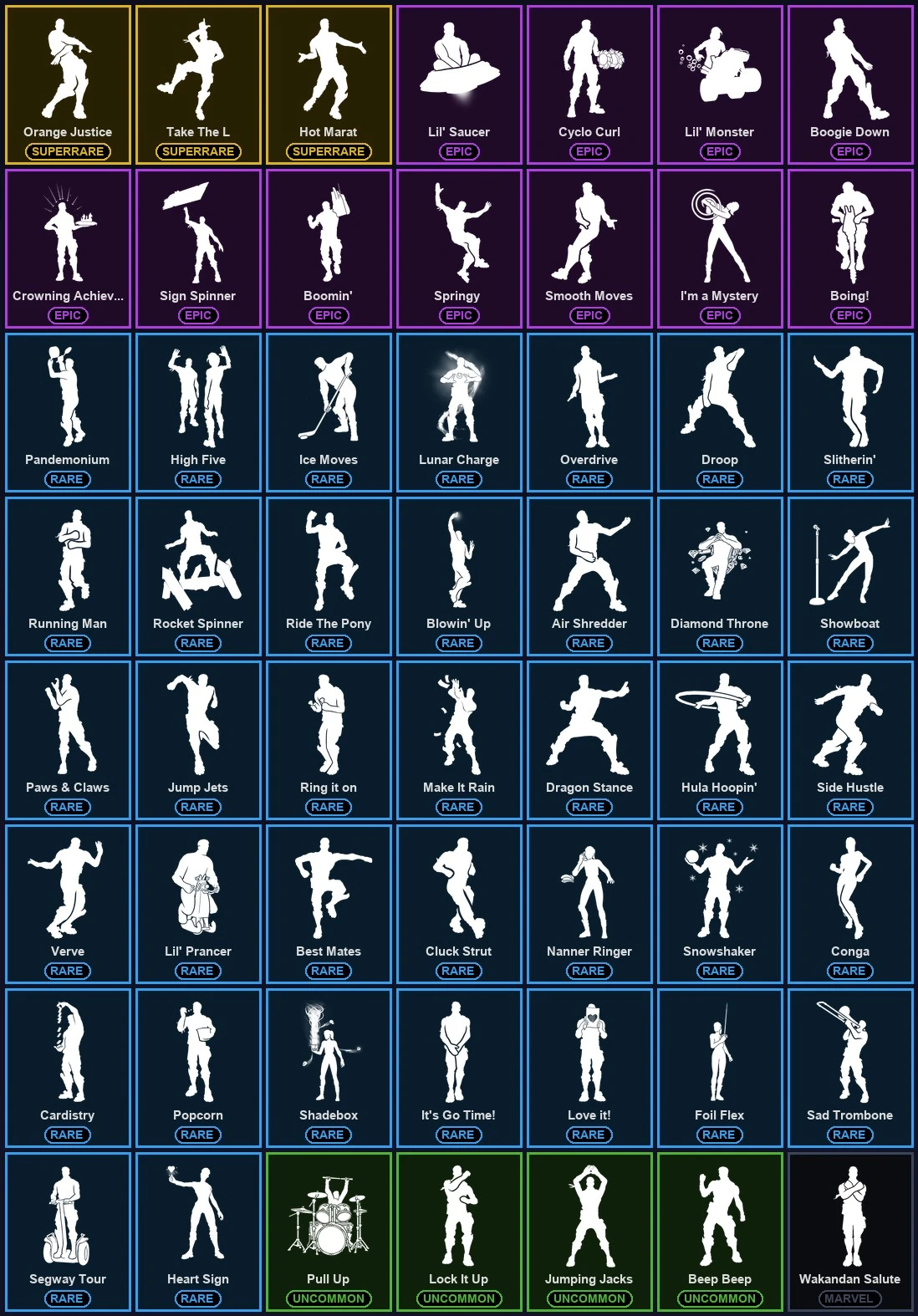 ๐ฎ 108 Skins ๐ 700 V-Bucks โก Lvl 1320 | Travis Scott | Rose Team Leader | Blue Team Leader ๐ 132 Wins โ image 6