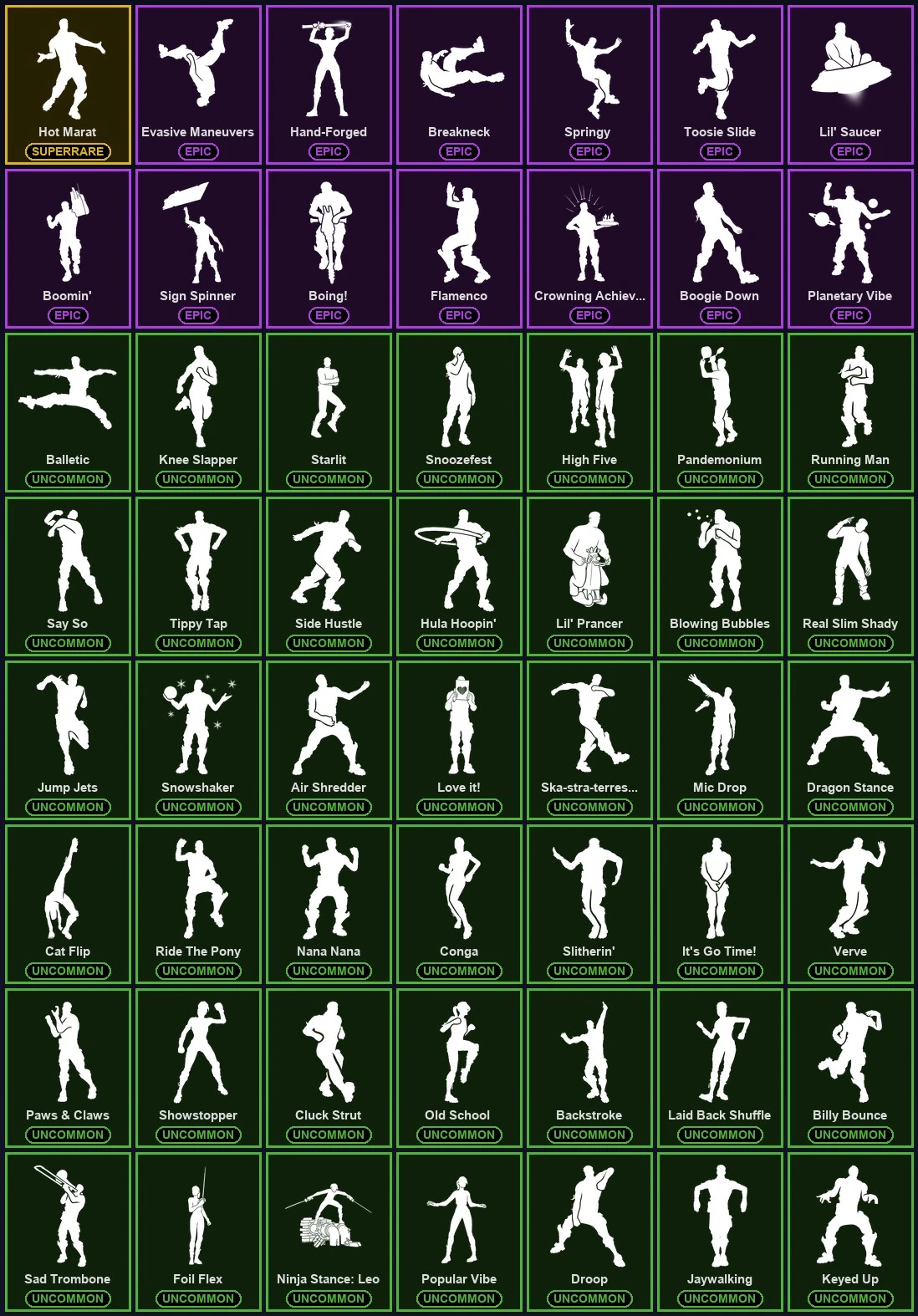 ๐ฎ 110 Skins ๐ 350 V-Bucks โก Lvl 1440 | The Paradigm | Prodigy | Warpaint ๐ 208 Wins โ image 6