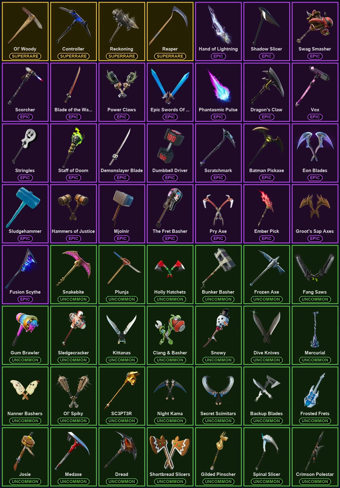 ๐ฎ 110 Skins ๐ 350 V-Bucks โก Lvl 1440 | The Paradigm | Prodigy | Warpaint ๐ 208 Wins โ image 4