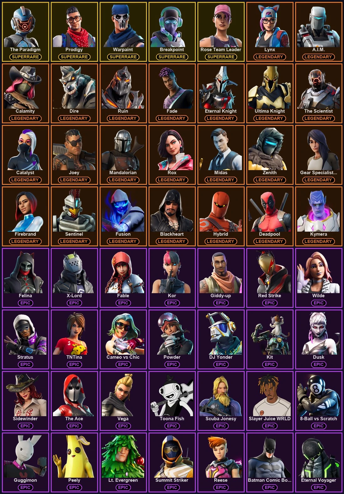 ๐ฎ 110 Skins ๐ 350 V-Bucks โก Lvl 1440 | The Paradigm | Prodigy | Warpaint ๐ 208 Wins โ image 2