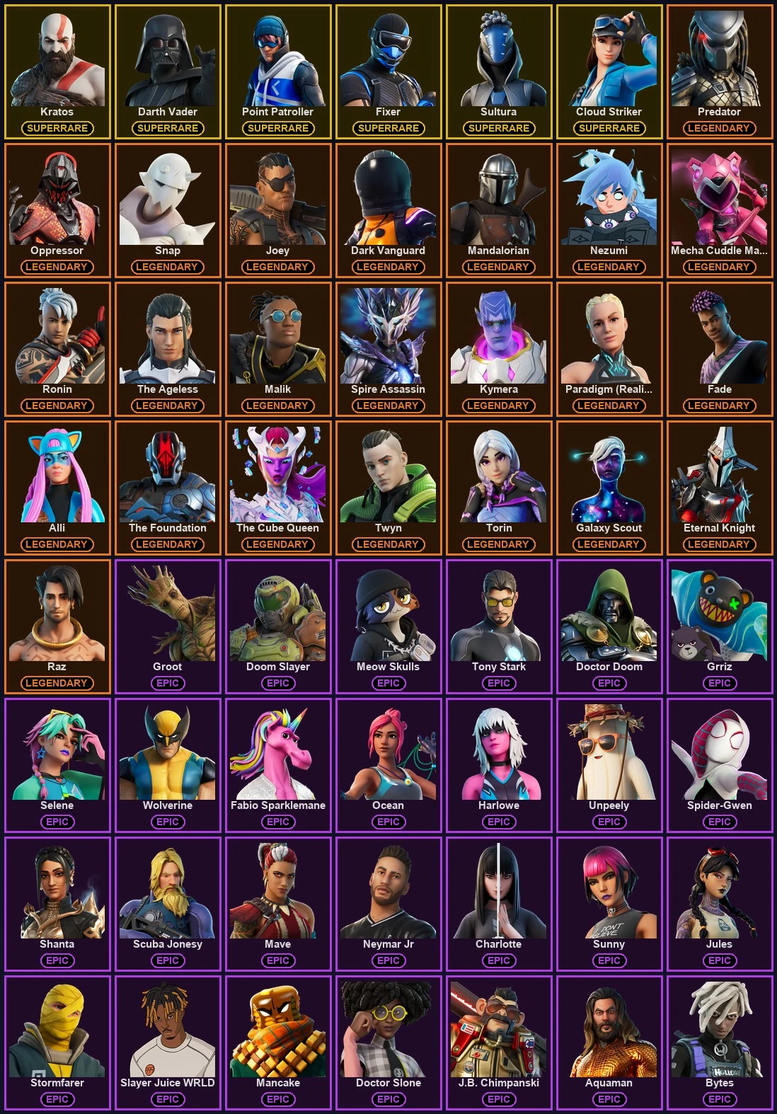 ๐ฎ 113 Skins ๐ 800 V-Bucks โก Lvl 1725 | Kratos | Darth Vader | Point Patroller ๐ 141 Wins โ image 2